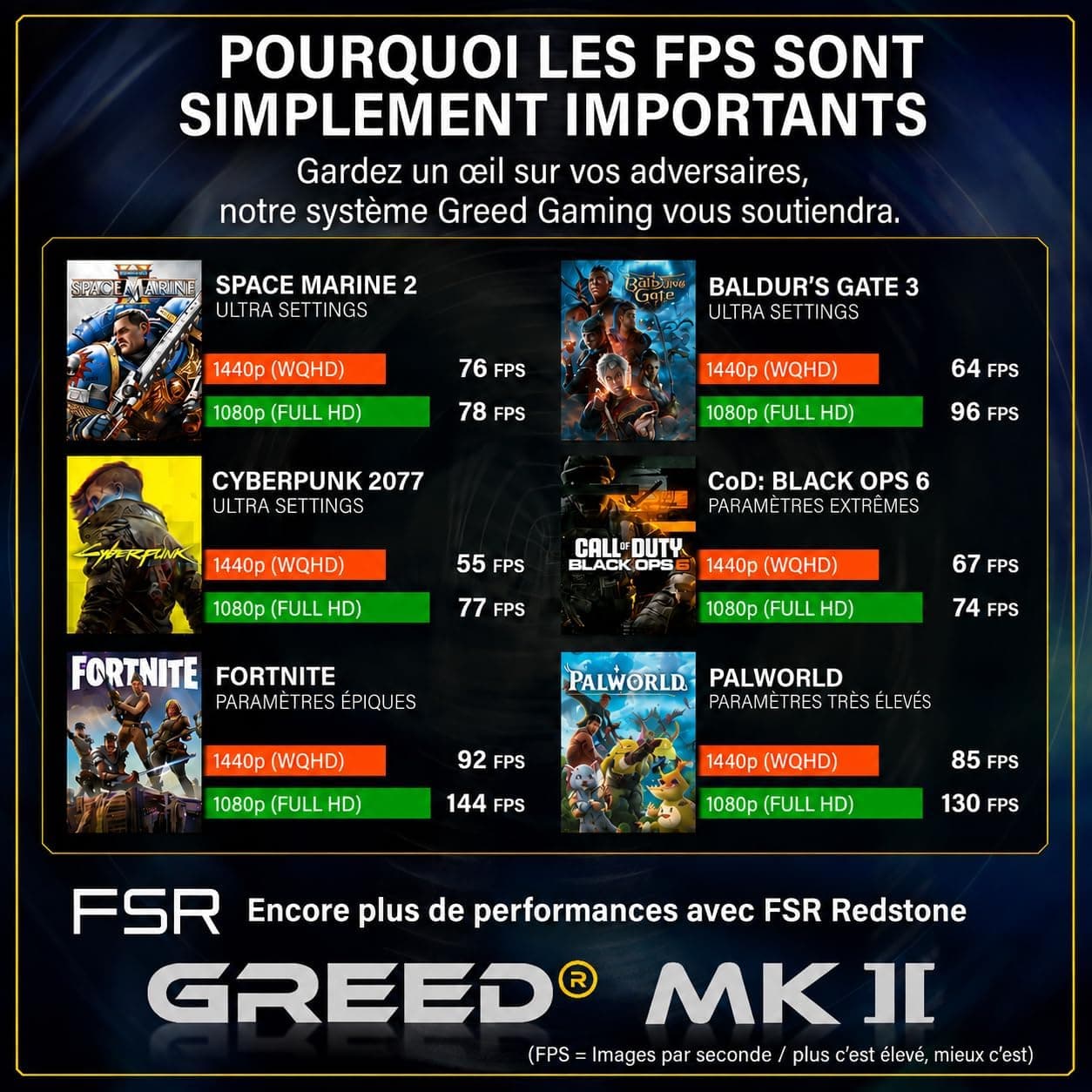 Greed® MK2 - PC Gamer - AMD Ryzen 7 5700X + AMD Radeon RX 9060 XT (8Go)