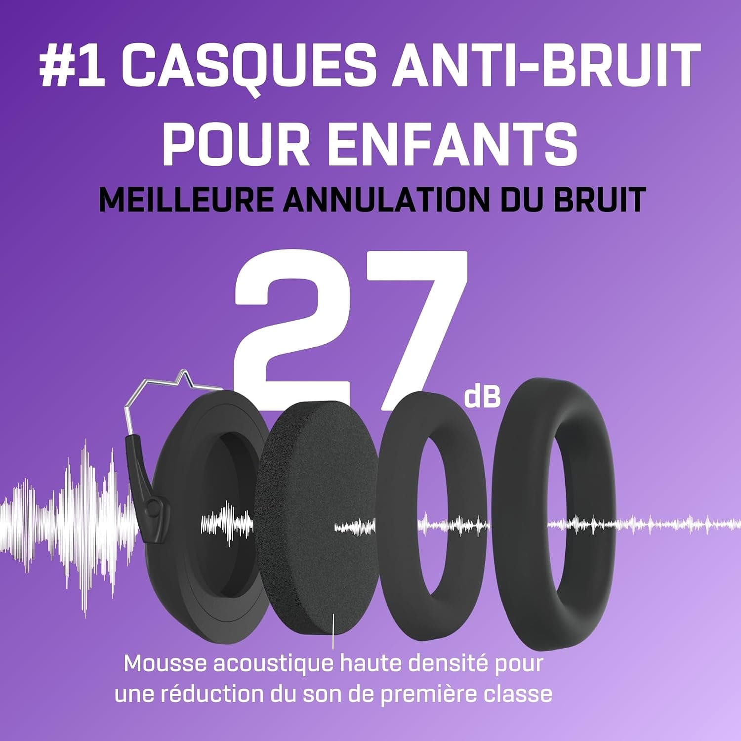 Vanderfields Casque antibruit haut de gamme Protection auditive et atténuation du bruit – Casque antibruit