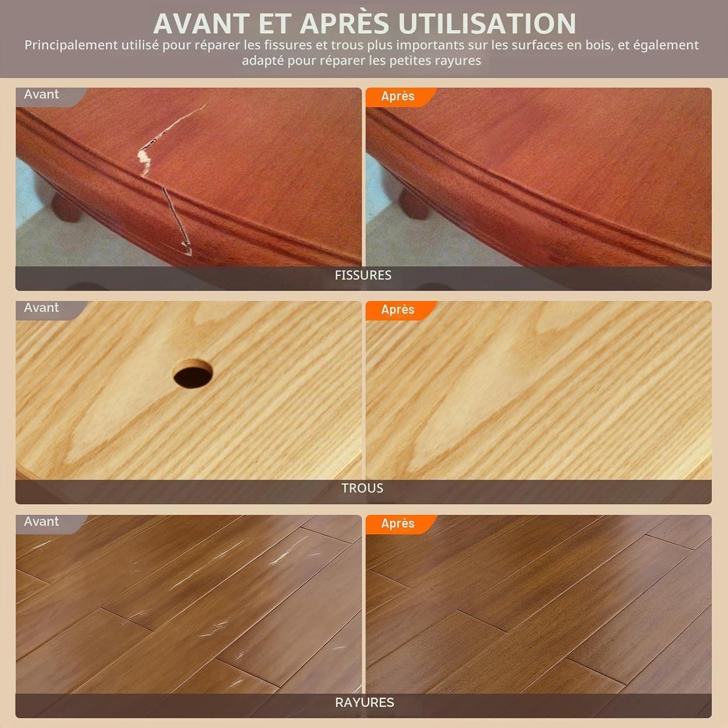 Pate a Bois 8 Couleurs Gris, Pate a Bois Rebouchage, Kit Reparation Parquet