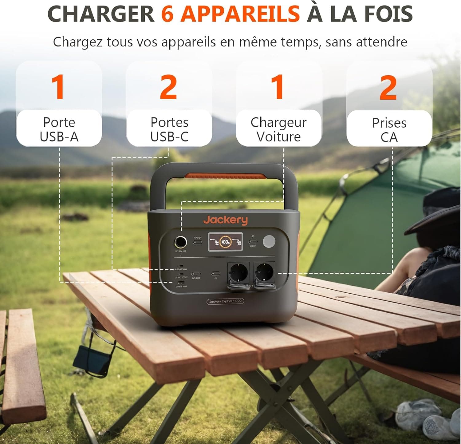 Jackery E1000 v2 Station Électrique portable avec 200W Panneau Solaire