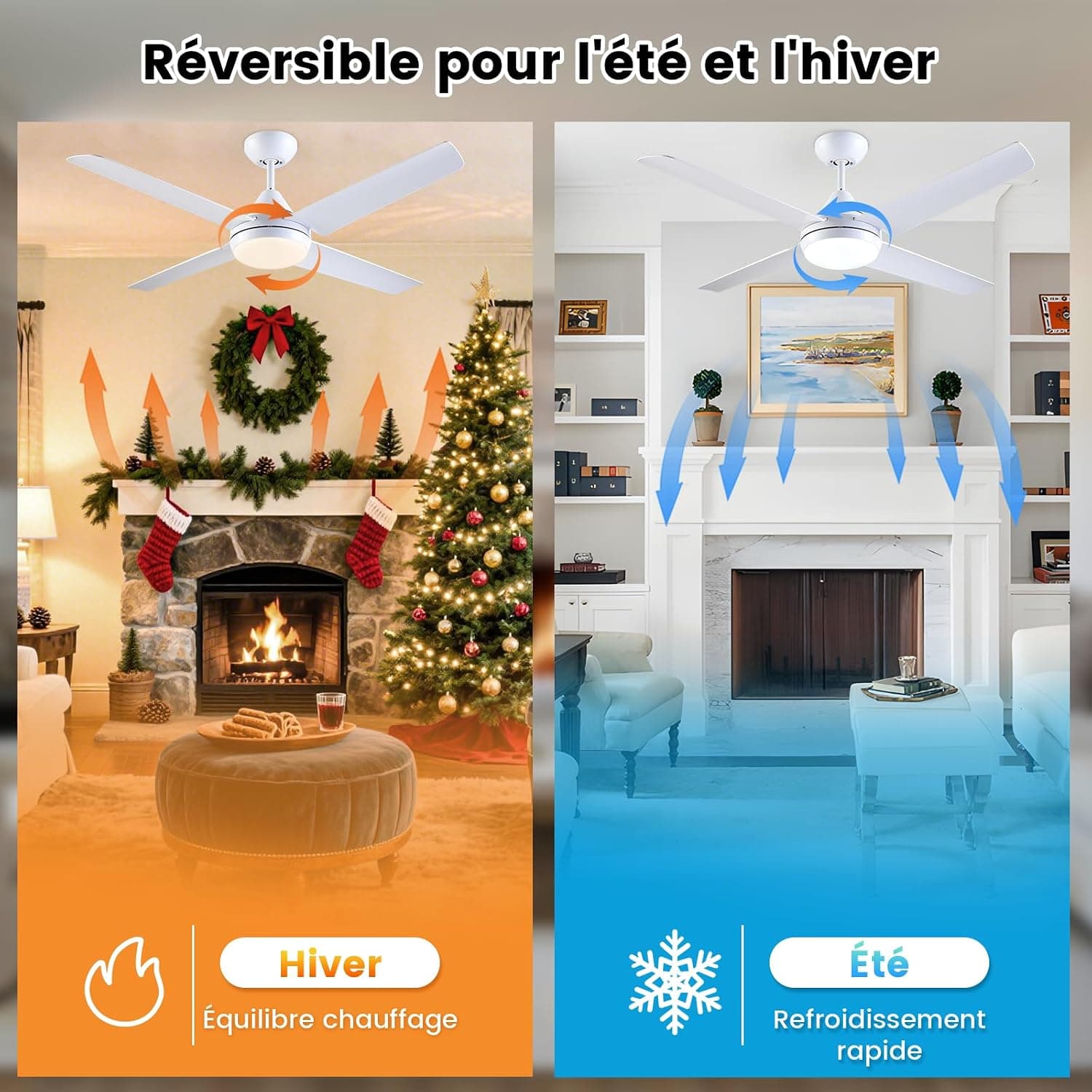 Newday 122CM Ventilateur de Plafond 4 Pale Blanc avec Lumiere Silencieux