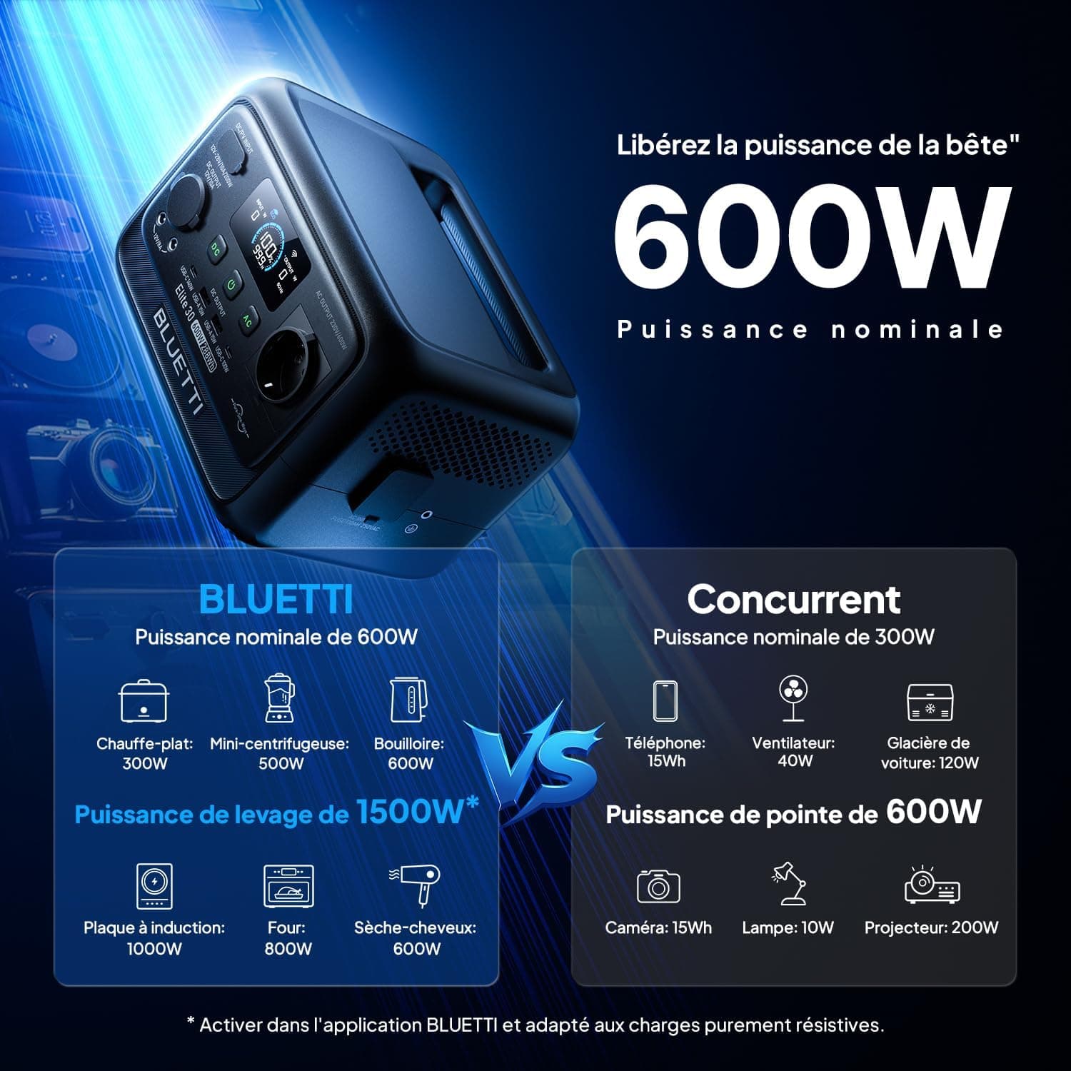 BLUETTI Elite 30 V2 288Wh & 600W Générateur Électrique Portable