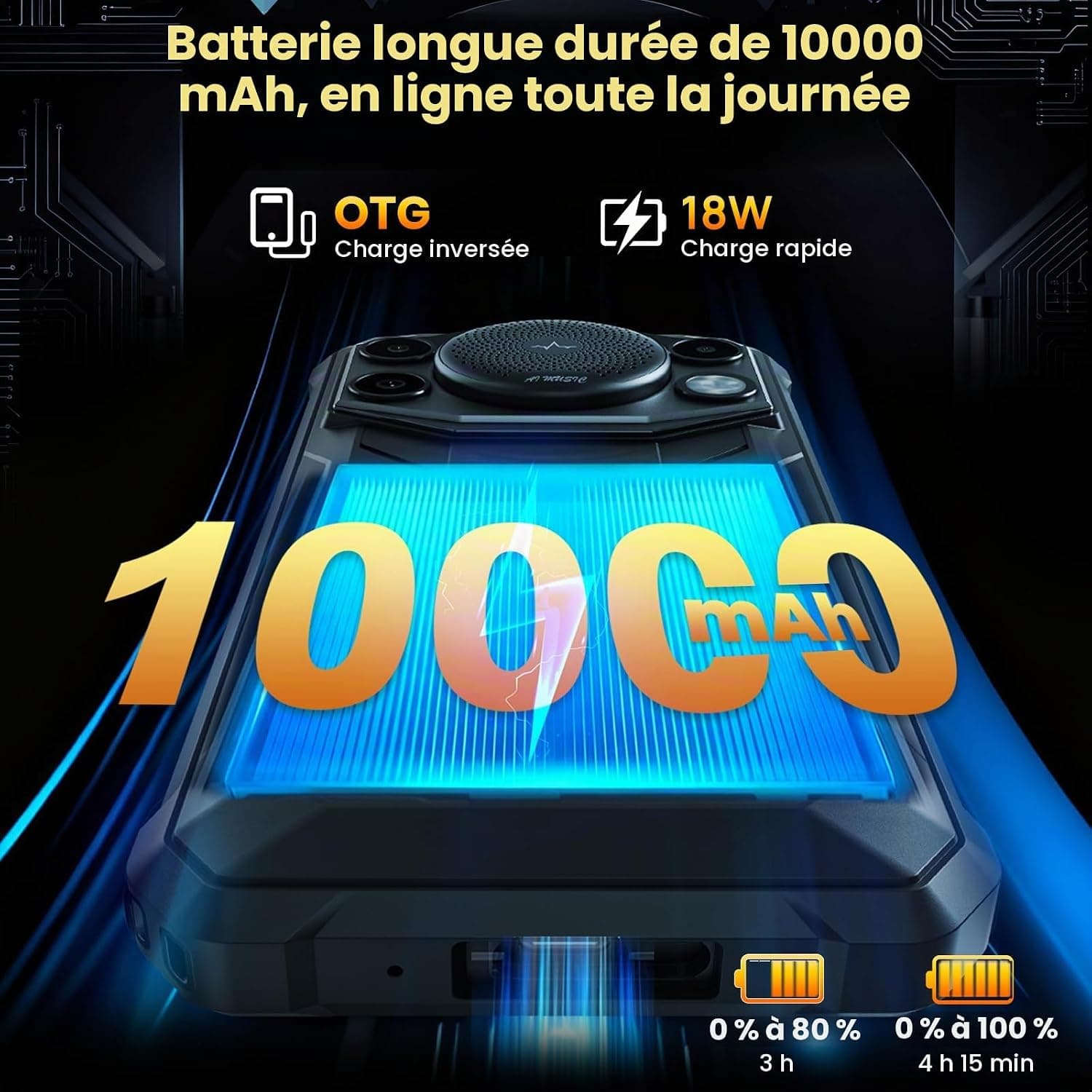 FOSSiBOT F110Pro 5G Telephone Incassable Android 15-11000mAh