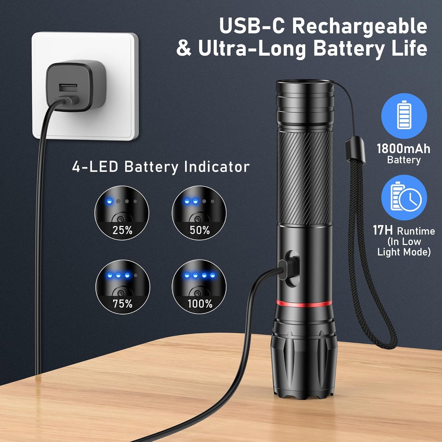Blukar Lampe Torche LED 2 Couleurs, 2000L Lampe de Poche Ultra Puissante