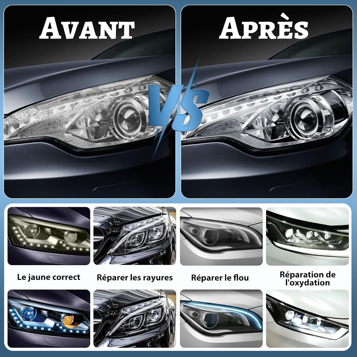 Renovateur Phare,Renovateur Phare Voiture 800G,Kit Renovation Phare Voiture,Kit Polissage Phare Voiture,Kit Restauration Phare de Voiture pour Oxydation/Jauni/Rayures/Flou