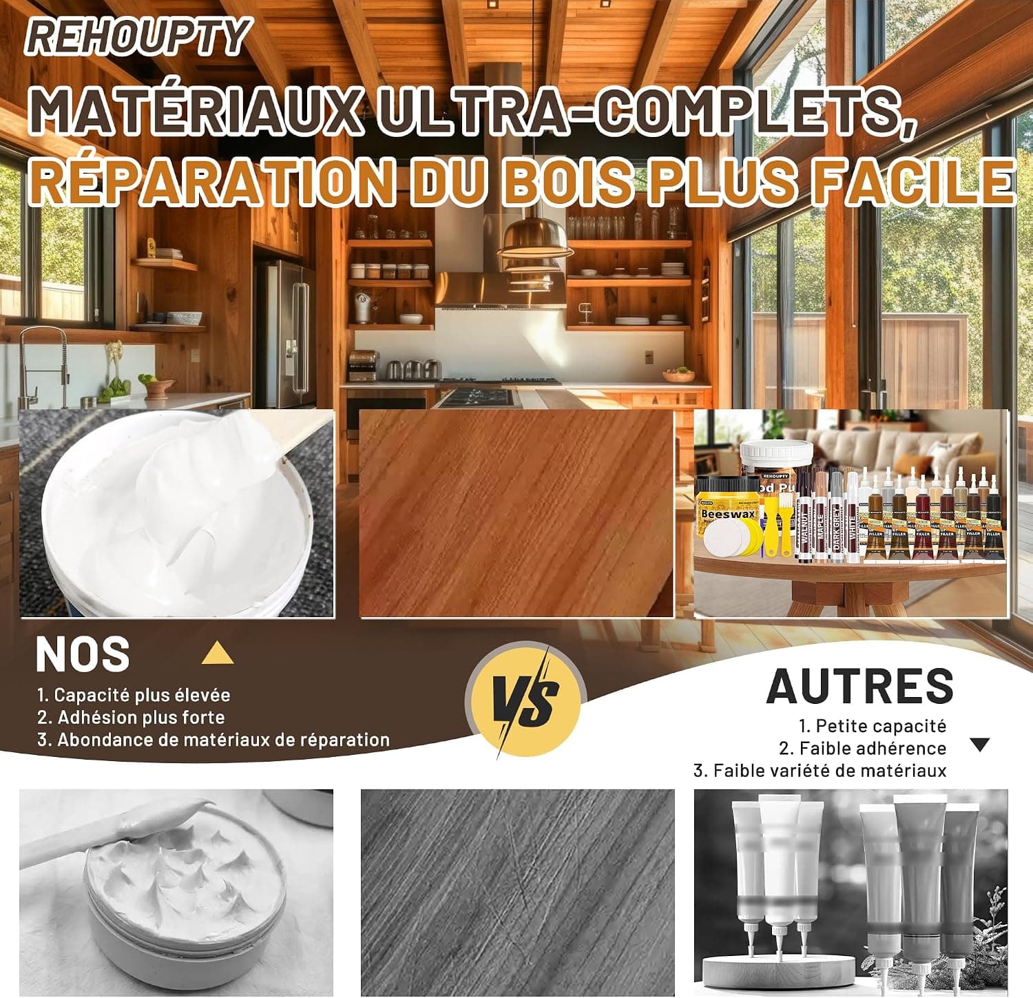Kit Retouche Multicolore Pour Parquet Stratifié Et Meubles En Bois