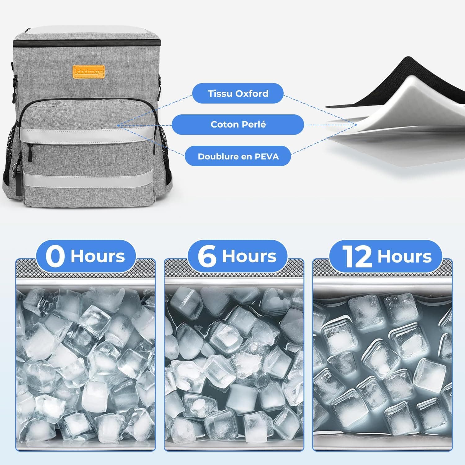 Sac à Dos Isotherme 30L Pliable - Grand Capacité, Maintient au Frais 24H, Léger et Imperméable pour Pique-Nique, Plage, Voyage, Pêche, Barbecue, Gris