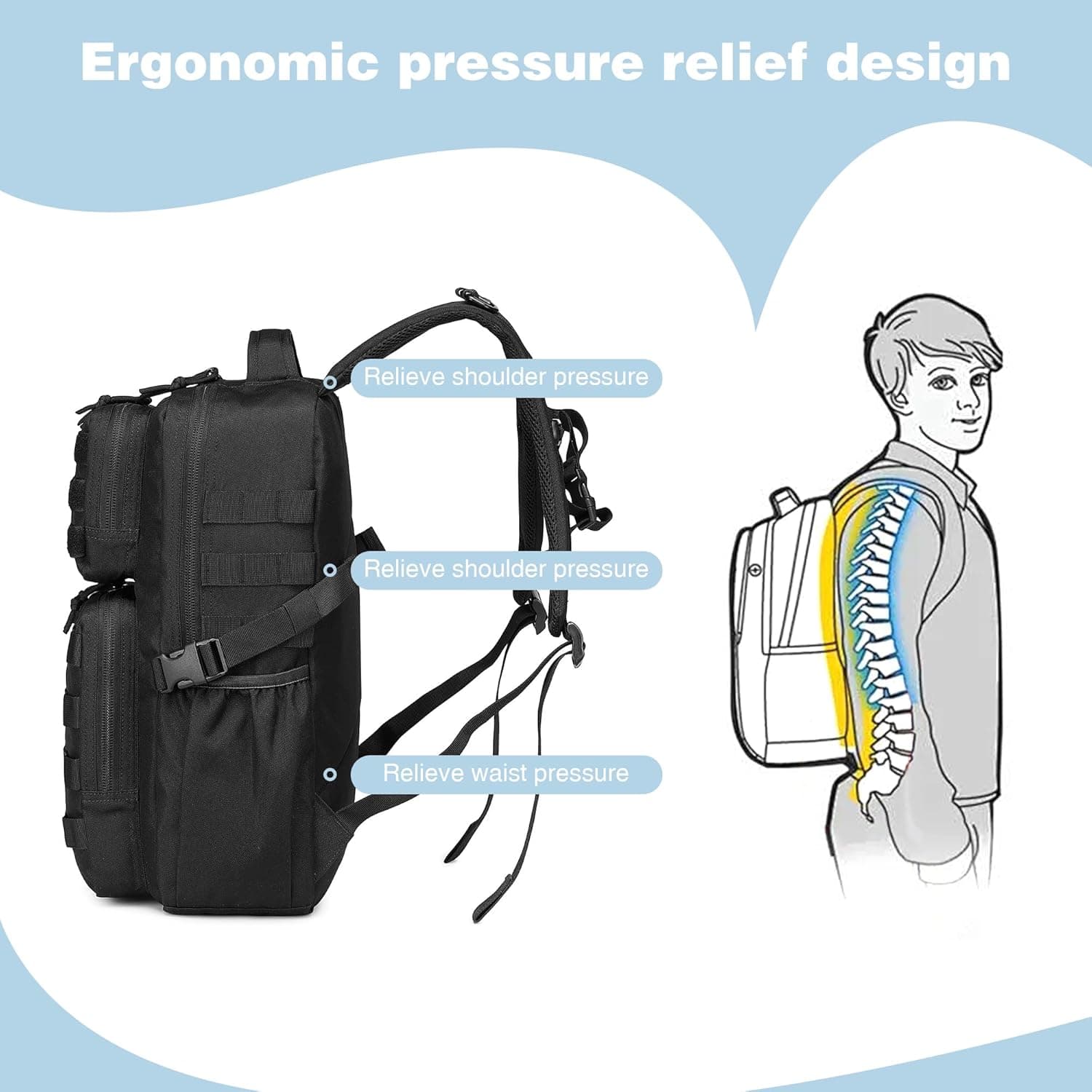 Sac à dos tactique militaire pour homme - Étanche - Sac d'assaut de 3 jours - Sac Molle avec porte-bouteille d'eau, Noir , 25L