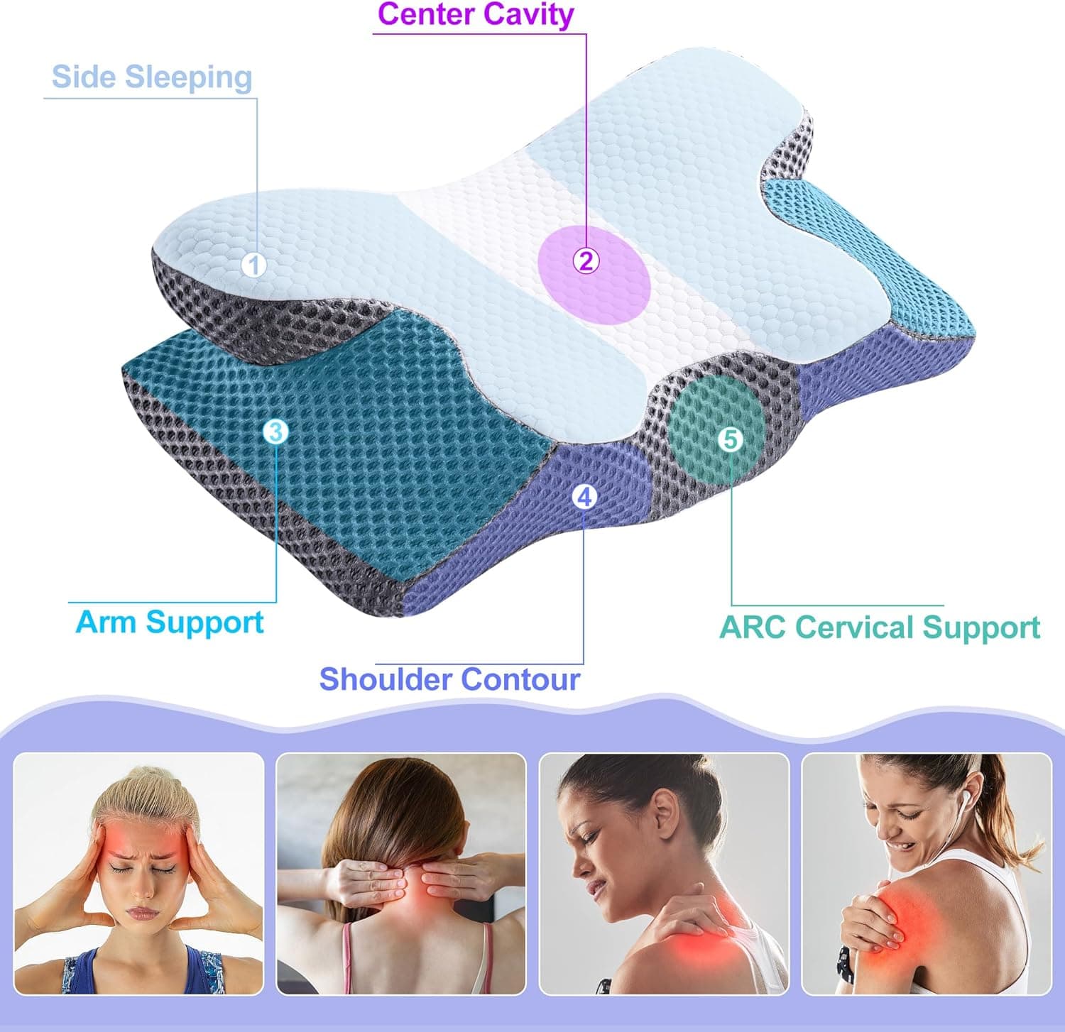 YunNasi Oreiller Ergonomique Cervical à Mémoire de Forme 60x34x13/10cm | Oreiller Orthopédique Cervicales Memory Foam pour Les Dormeurs sur Le Côté, Le Dos et Le Ventre Housse Déhoussable et Lavable
