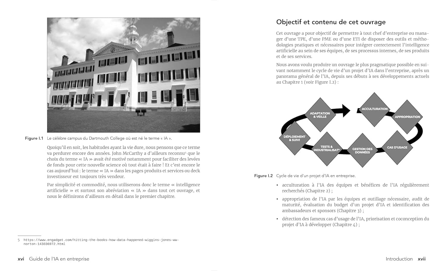 Guide de l'IA en entreprise