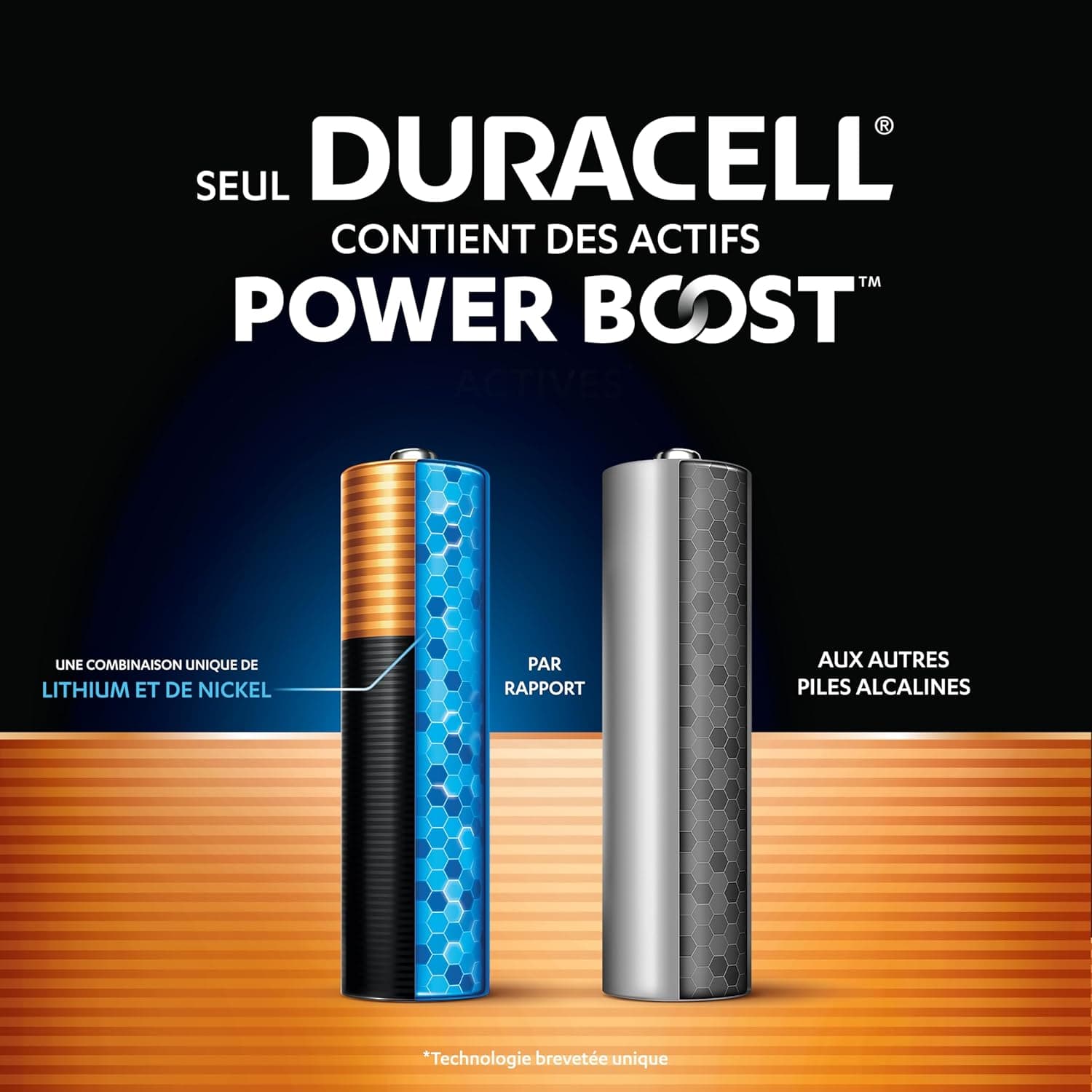 DURACELL AA Optimum Piles Alcalines (Lot de 12) 1.5V, LR06 | +200% D'actifs Power Boost - Pour les Appareils énergivores, Systèmes De Surveillance - 100% Recyclable