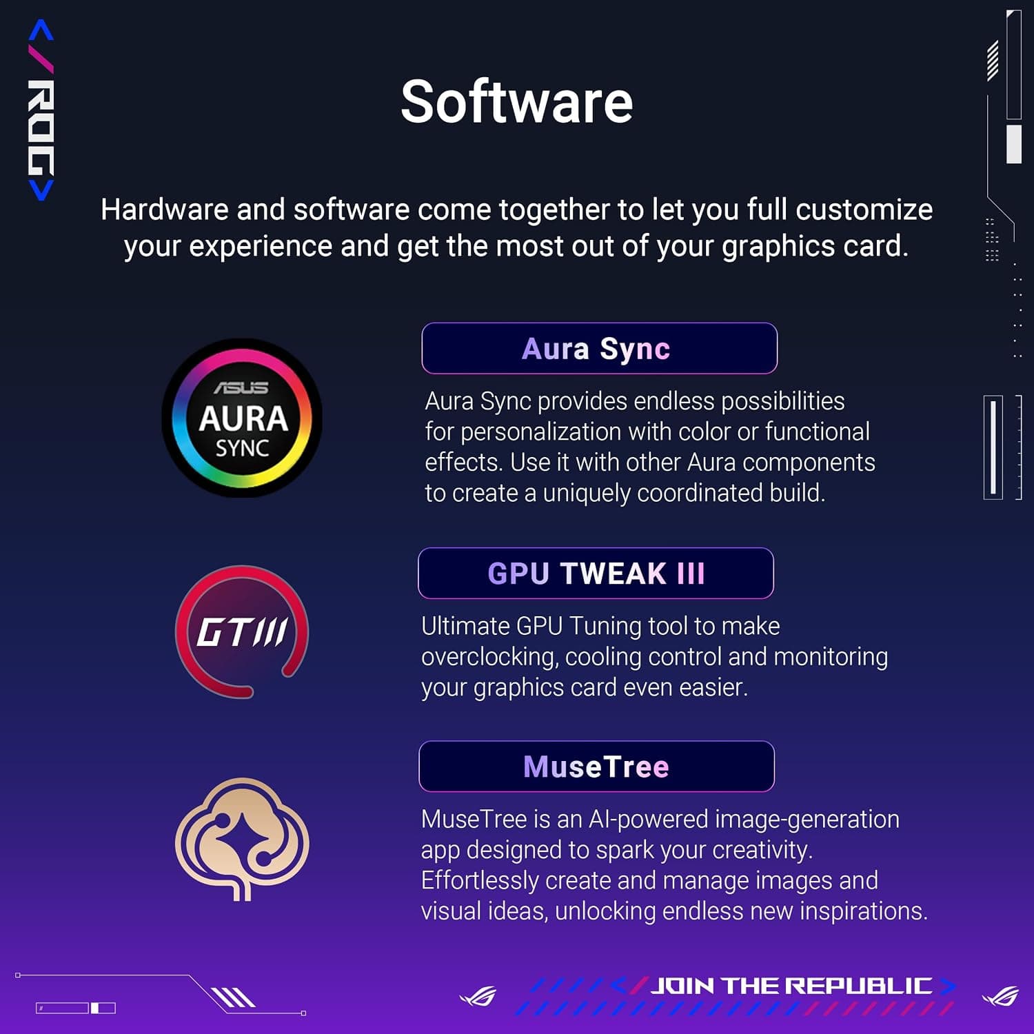 ASUS ROG Astral GeForce RTX 5080 16GB GDDR7 OC Edition Carte Graphique