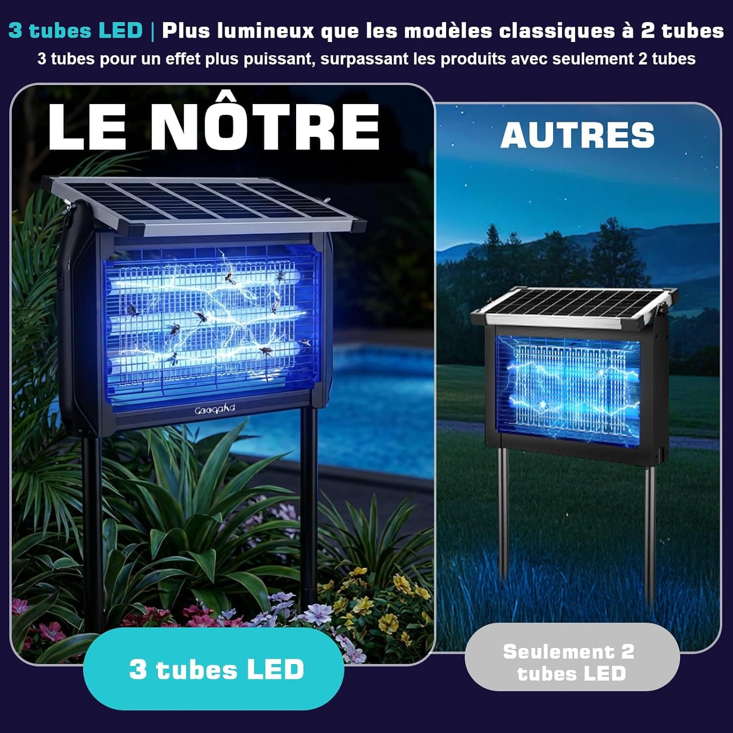 Désinsectiseur Électrique Solaire 10W Extérieur - Lampe Anti-Moustiques