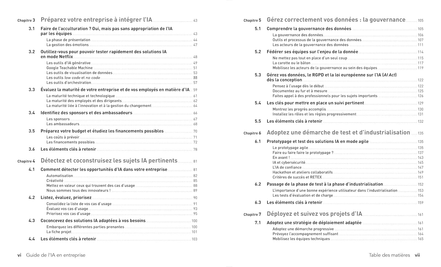 Guide de l'IA en entreprise