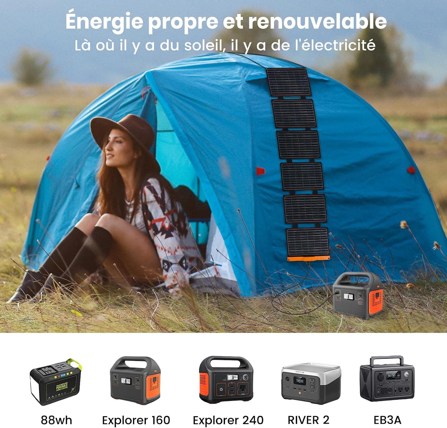 Panneau Solaire 60 W, FlexSolar Portable Chargeur Solaire Pliable
