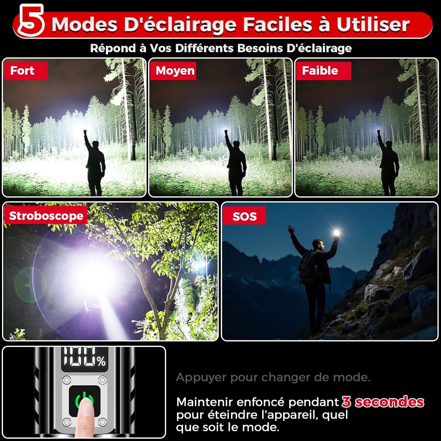 Shadowhawk Lampe Torche Led Ultra Puissante 24H Éclairag,2X5000mAh Batterie