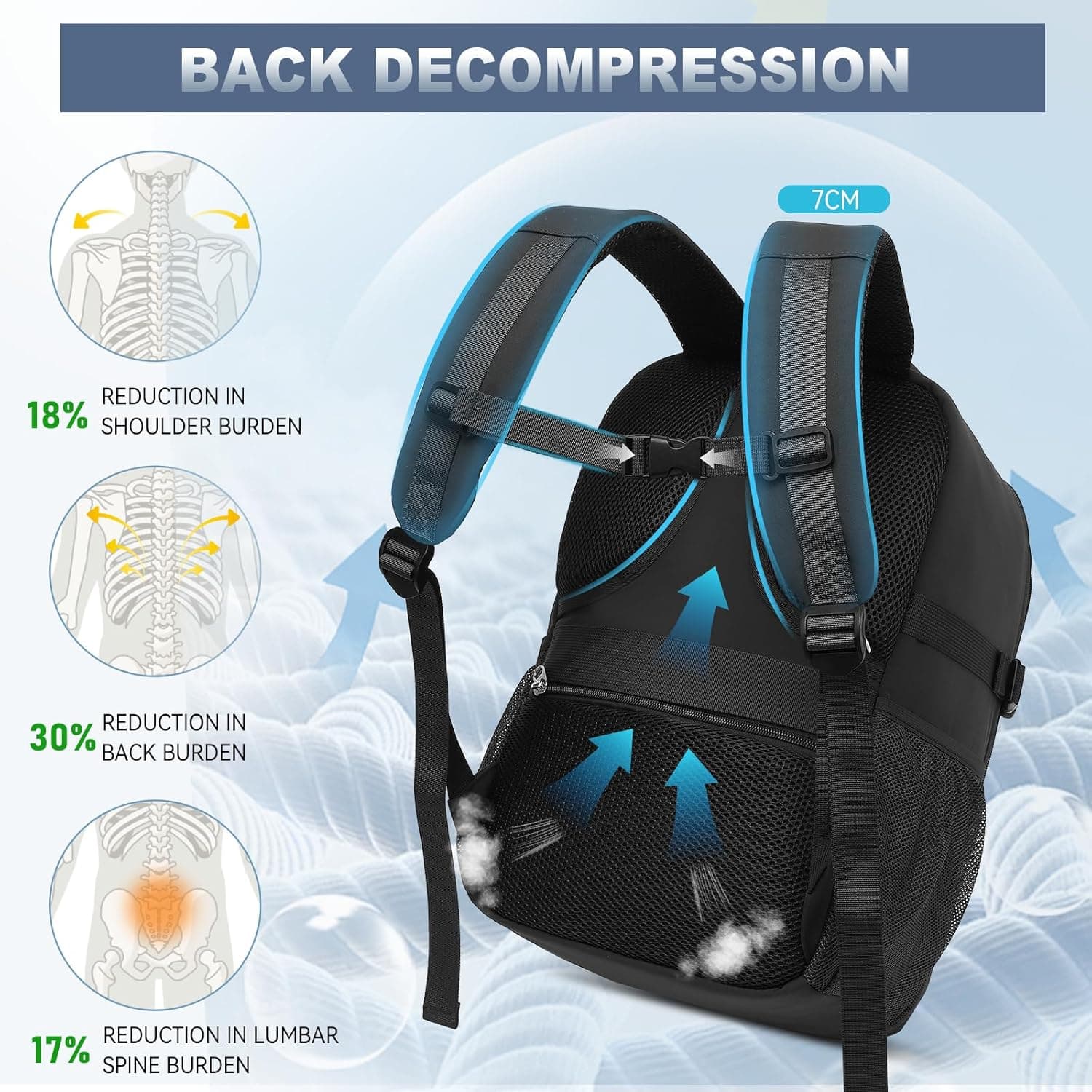 Lossga Sac a Dos Voyage Cabine Avion 40x30x20 Bagages Cabine Ryanair | Sac Cabine Avion avec Poche Antivol Unisexe Sac de Voyage Résistant Bagage à main 24L Sac de Cabine Sac à Dos Bag Main