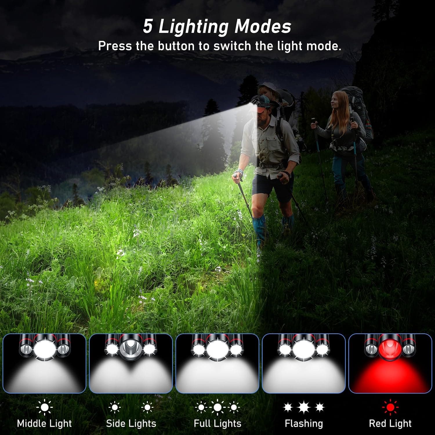 Blukar Lampe Frontale Rechargeable, 8000L Super Lumineux IPX6 Étanche
