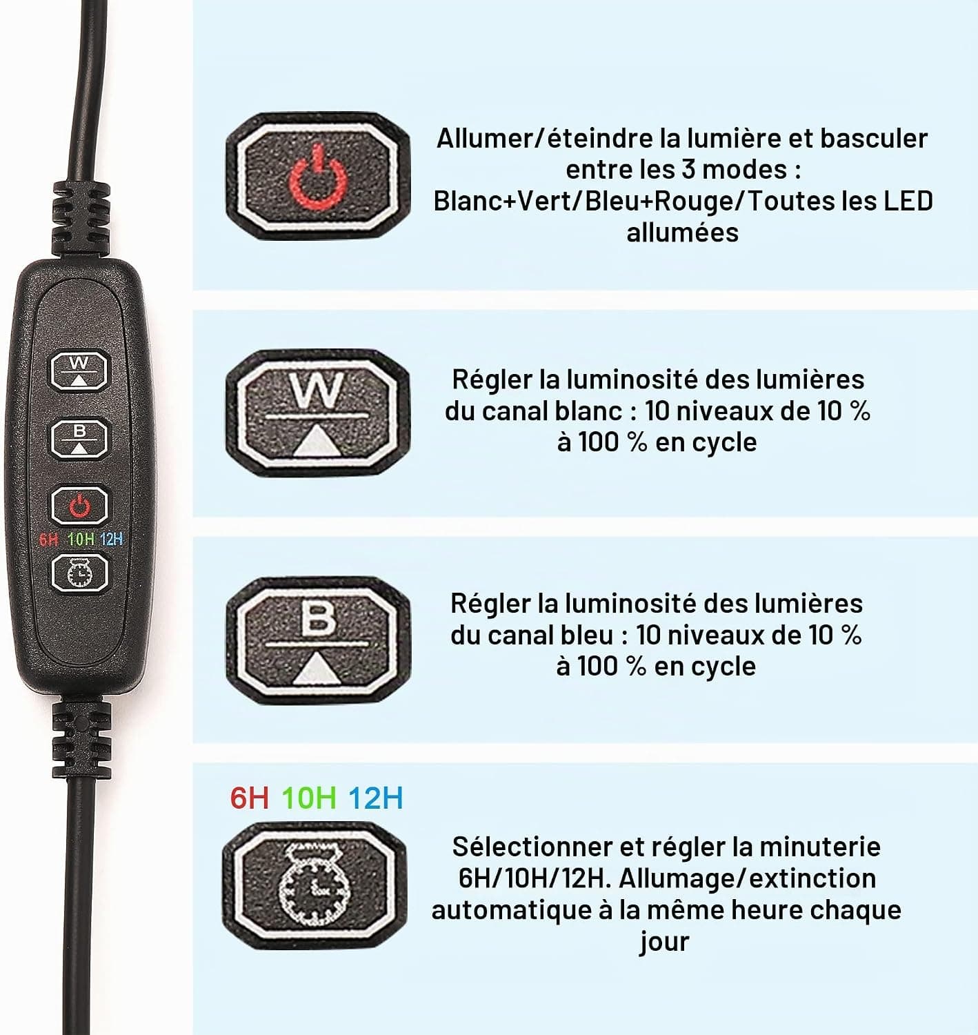 LED Timer éclairage d'aquarium - Lampe d'aquarium [lumière blanche RVB] avec minuterie intégrée, variateur 10 niveaux de luminosité IP67 étanche Light pour réservoir de poissons plante