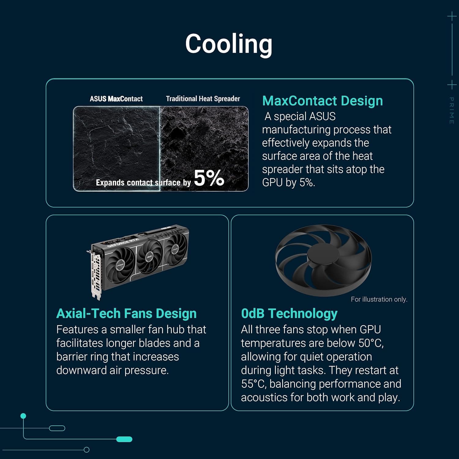 ASUS NVIDIA RTX 5060TI O8G Carte Graphique