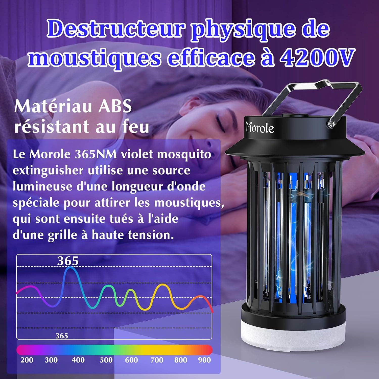 Lampe Anti Moustique 4200V USB-C, Tue Mouche Electrique UV Portable