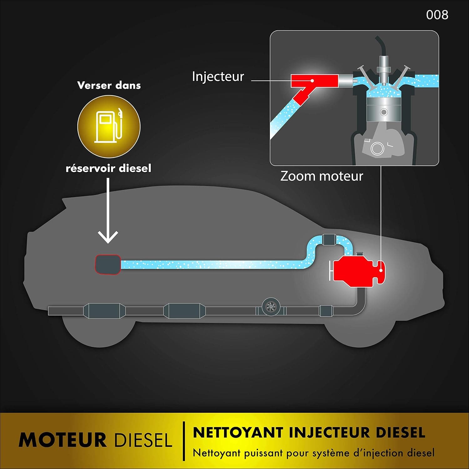 Facom - Nettoyant Injection Diesel (Lot de 2)