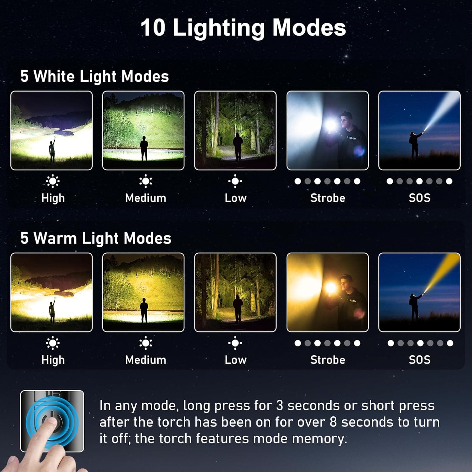 Blukar Lampe Torche LED 2 Couleurs, 2000L Lampe de Poche Ultra Puissante