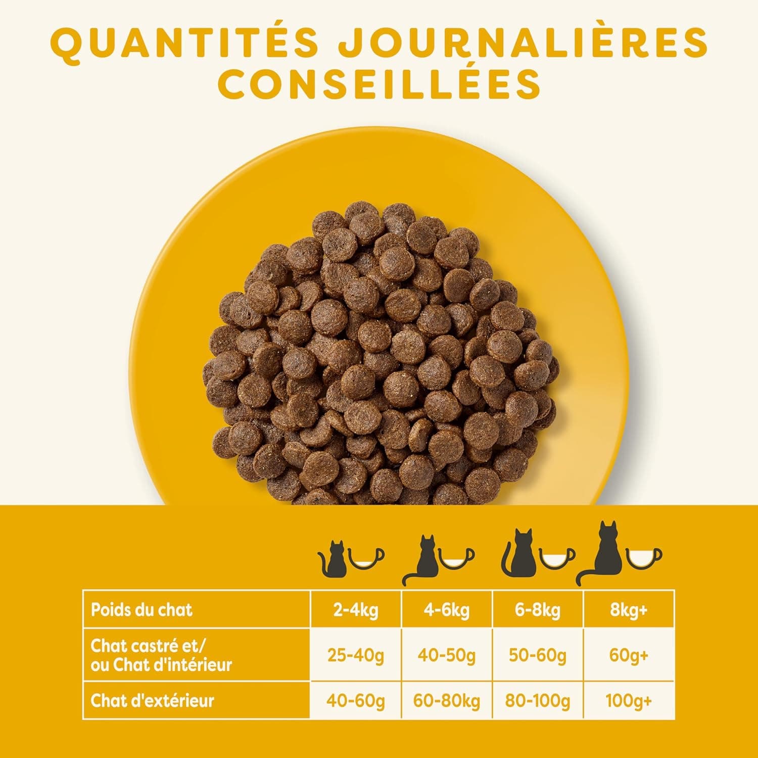 Applaws Complete Natural Grain Free Chicken Flavour Dry Cat Food for Adult Cats - Sac refermable de 2 kg