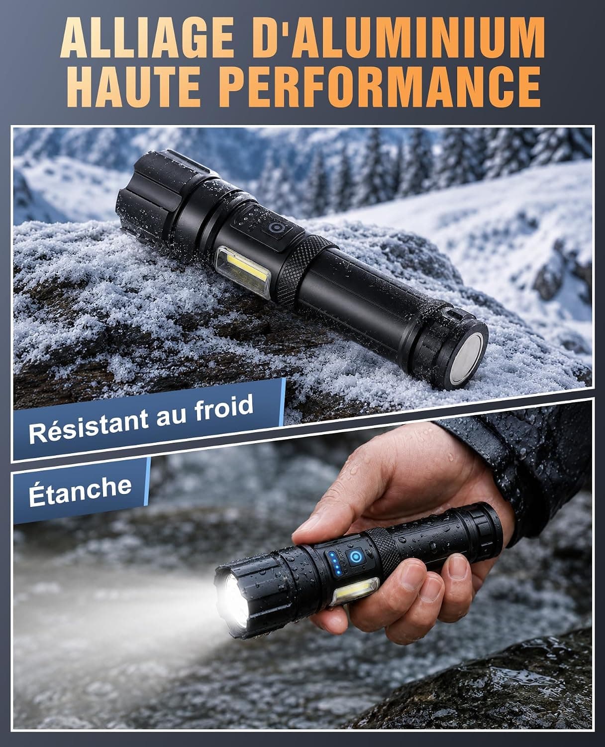 RAYLON Lampe Torche LED Rechargeable 500000 Lumens Ultra Puissante