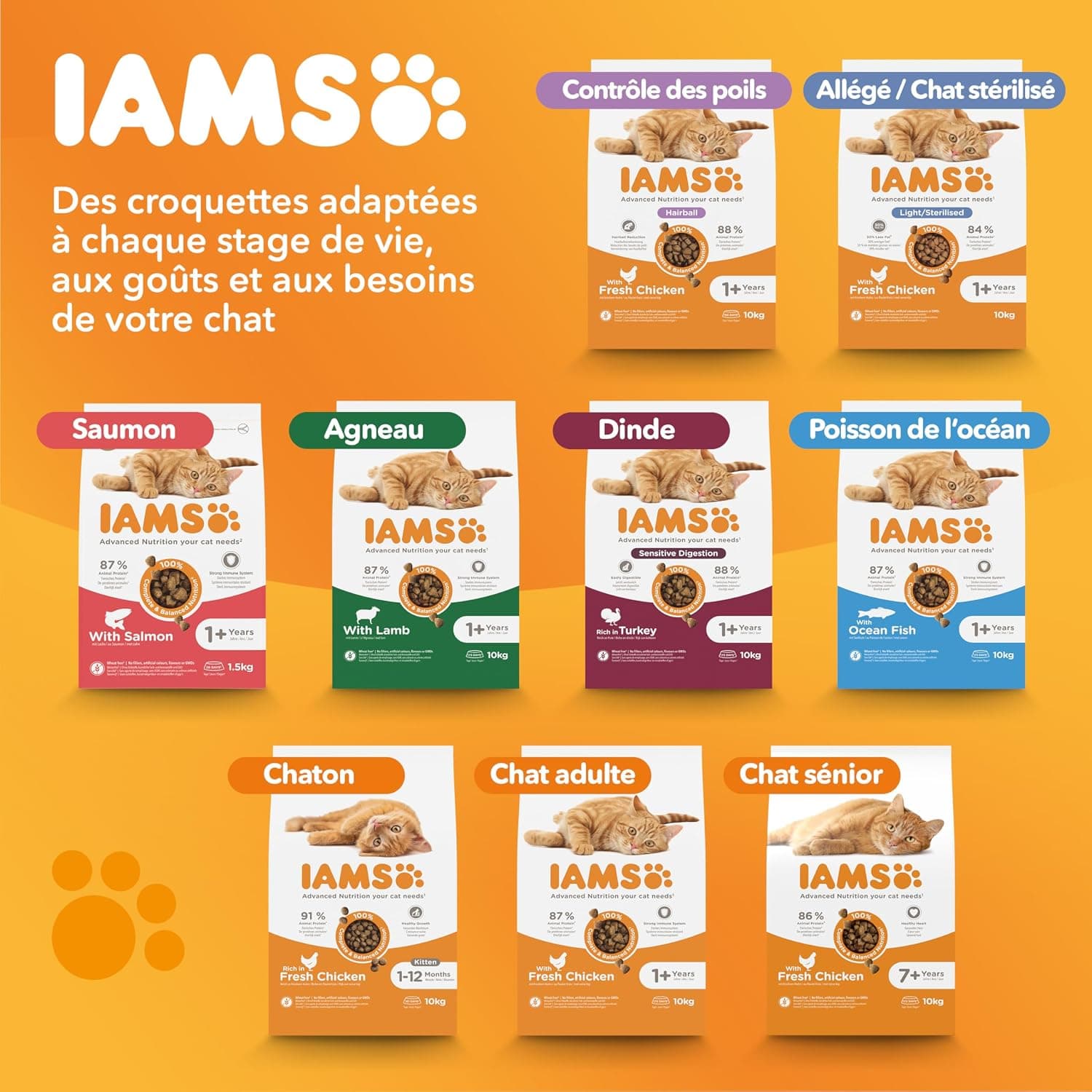 IAMS Sensitive Digestion Chat Adulte Dinde 3 kg