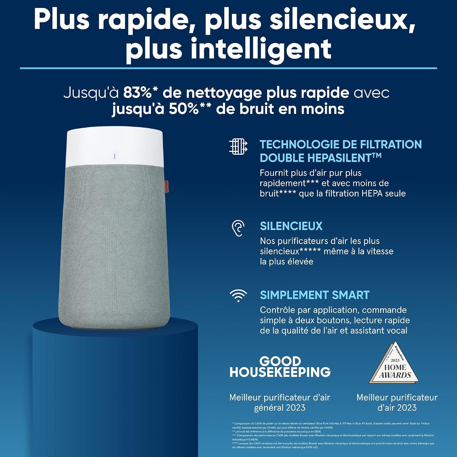 BLUEAIR Blue Pure 3450i Max Purificateur d’air pour pièces jusqu’à 103 m2 – Intelligent, silencieux, HEPASilentTM | Élimine allergènes, poils d’animaux, fumée, poussière, moisissures