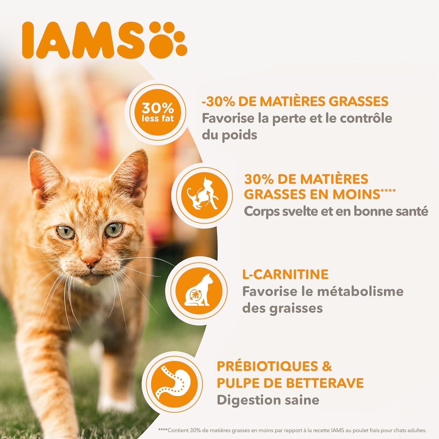 IAMS Advanced Nutrition Chat Stérilisé Contrôle du Poids Poulet 1,5 kg