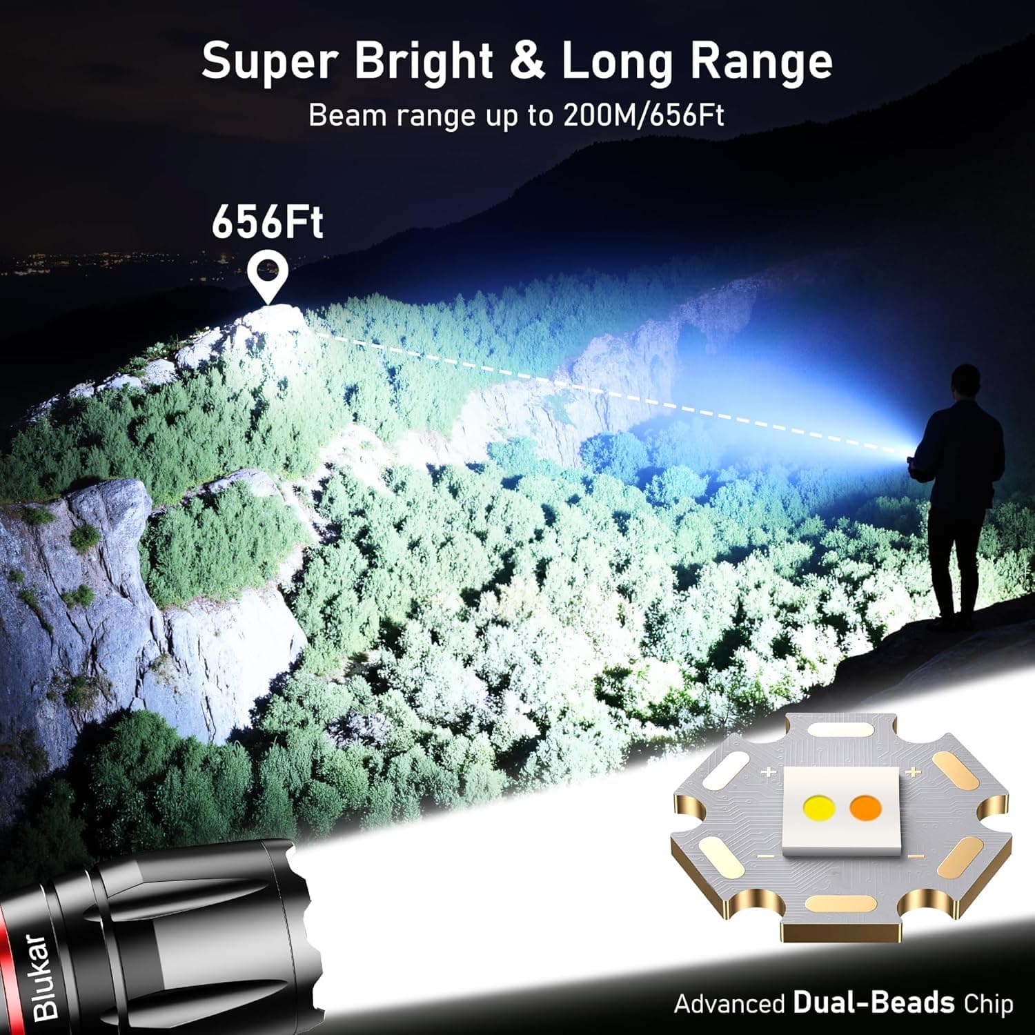 Blukar Lampe Torche LED 2 Couleurs, 2000L Lampe de Poche Ultra Puissante