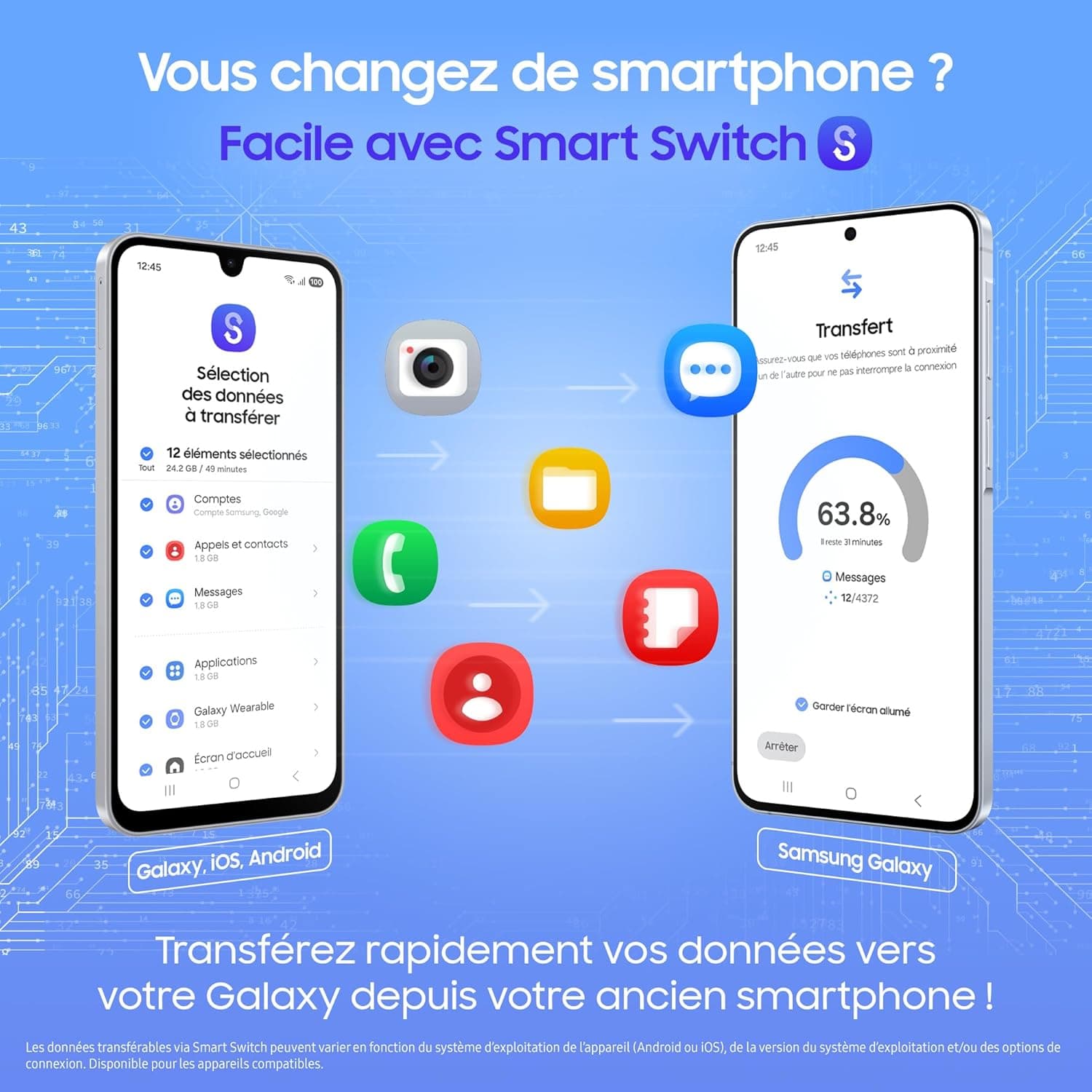 Samsung Galaxy A57 5G, Smartphone Android 5G avec l'IA Accessible à Tous, 256 Go, RAM 8 Go, Chargeur Secteur Rapide 25W Inclus, Smartphone déverrouillé, Bleu, Version FR