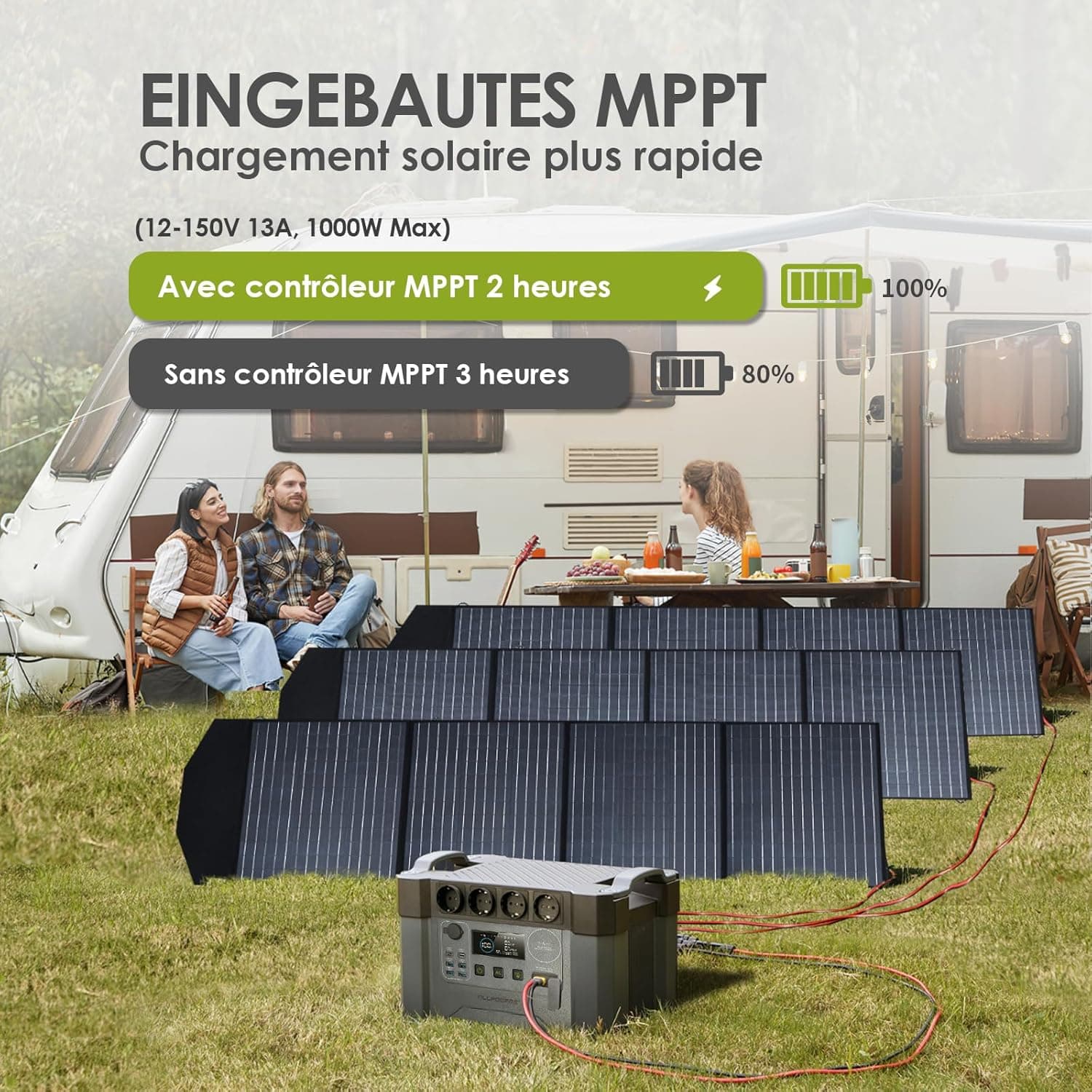 ALLPOWERS S2000Pro Station électrique portable 2400W 1451Wh (crête 4000 W)
