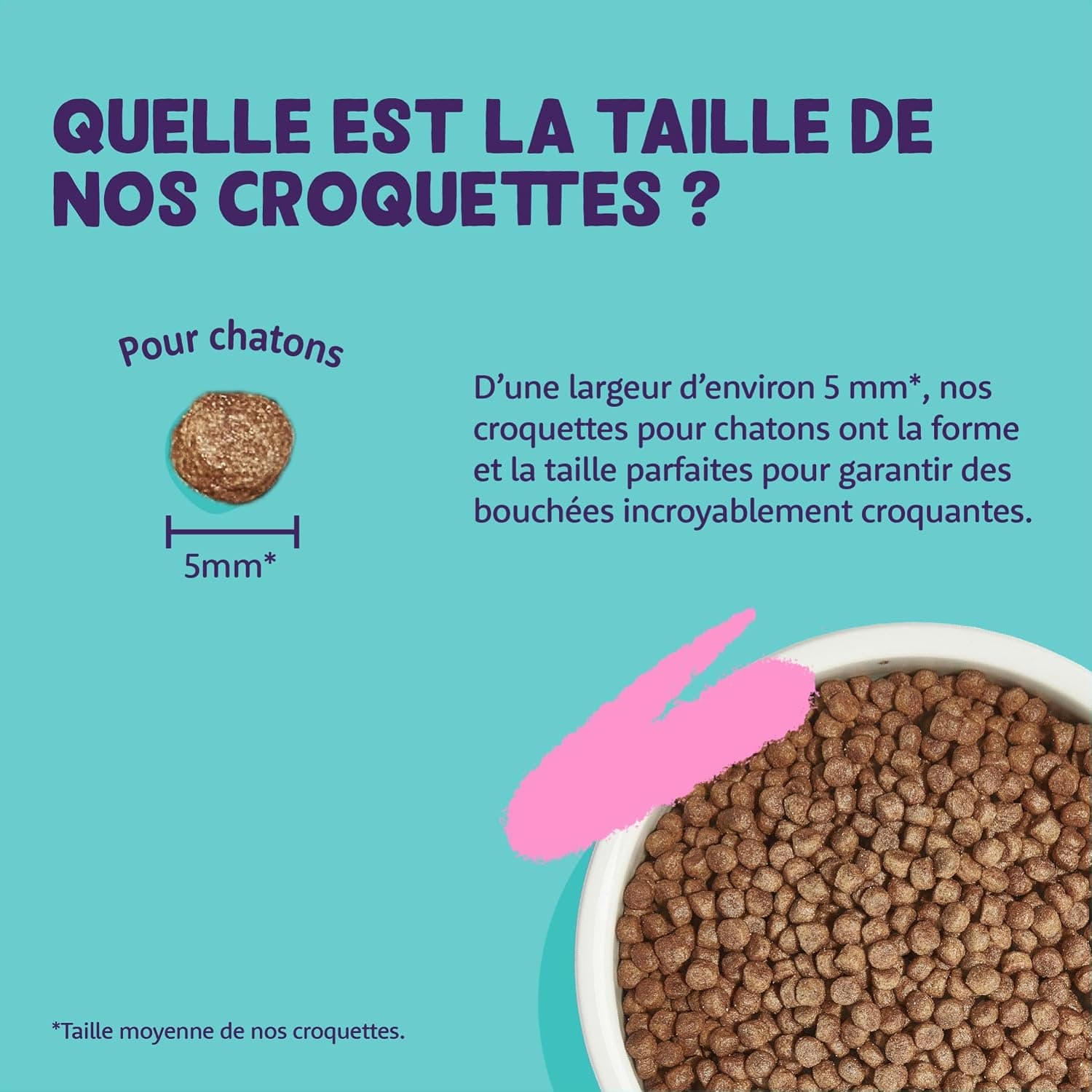 Edgard Cooper Croquettes pour Chaton Stérilisé, Chaton, Canard & poulet 2kg, Sans céréales, Viande fraîche, Nourriture naturelle, Croquette Riche en protéines, Sans sucres ajoutés