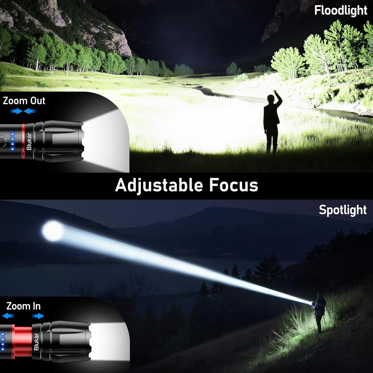 Blukar Lampe Torche LED 2 Couleurs, 2000L Lampe de Poche Ultra Puissante