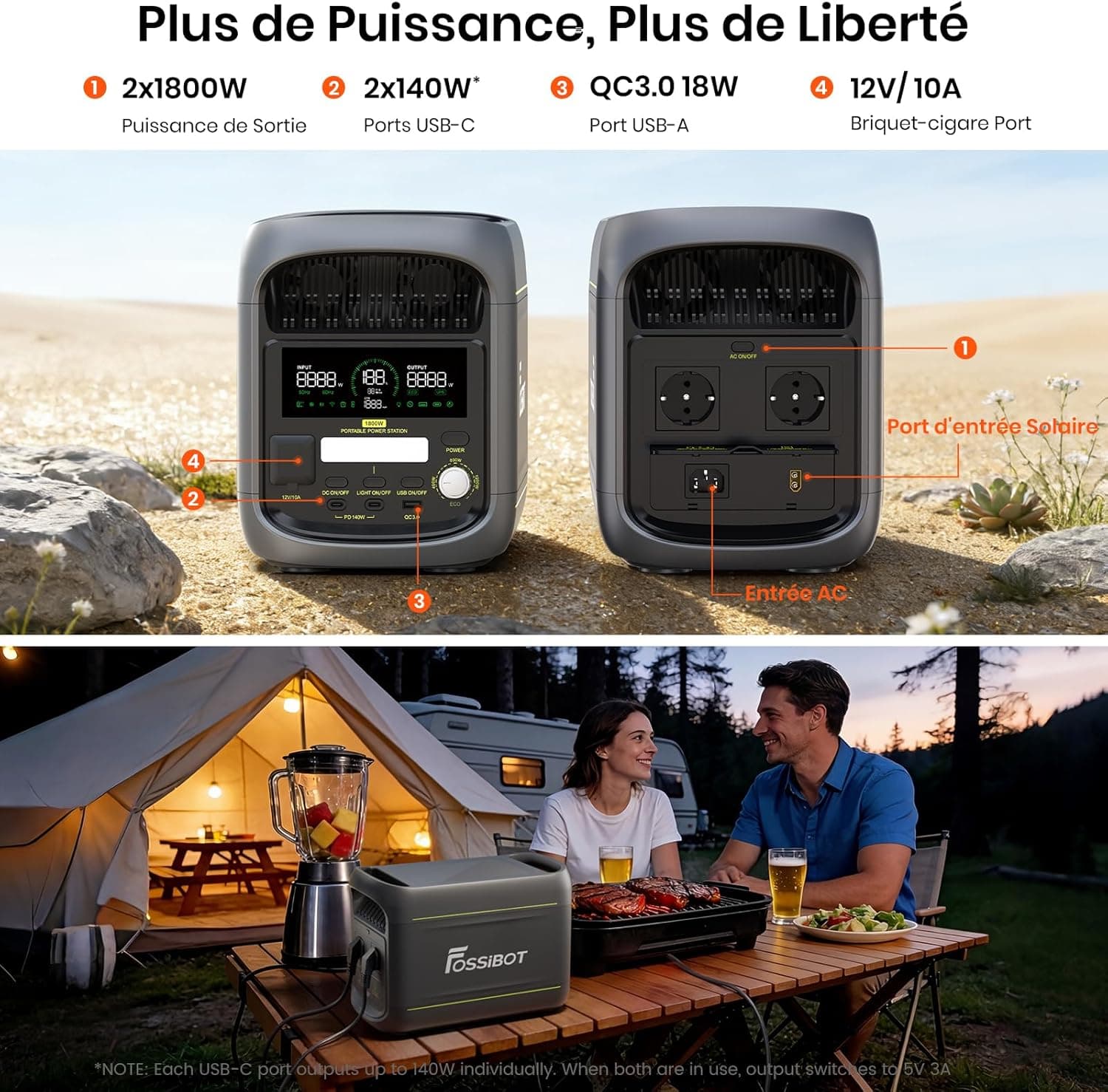 FOSSiBOT F1800 Station Électrique Portable avec Panneau Solaire 200W | 1024Wh, 1800W(Peak 2700W), Charge Rapide 1200W, Mode ECO, Protection BMS pour Camping-Car, Maison, Voyage
