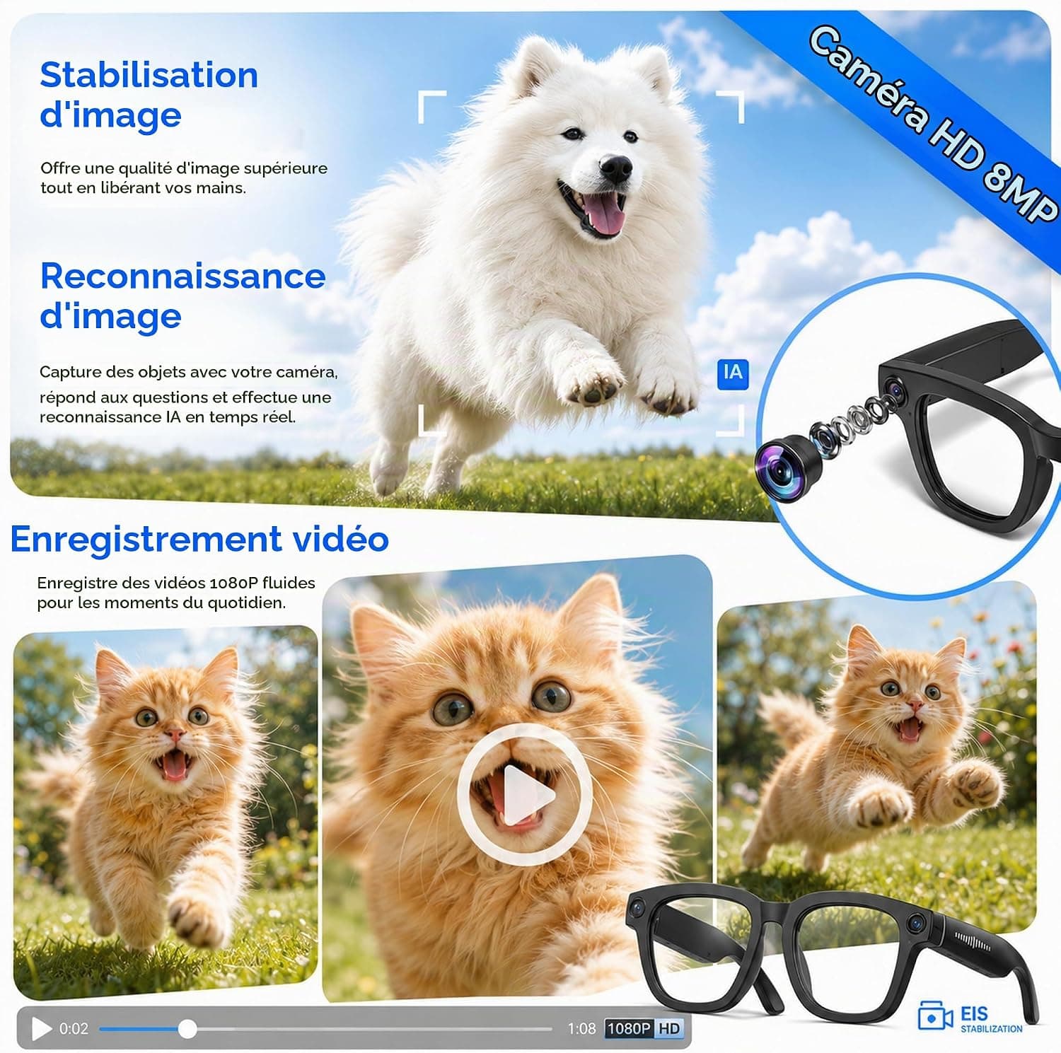 Lunettes Connectées IA Caméra 8MP Traduction en Temps Réel Assistant Vocal