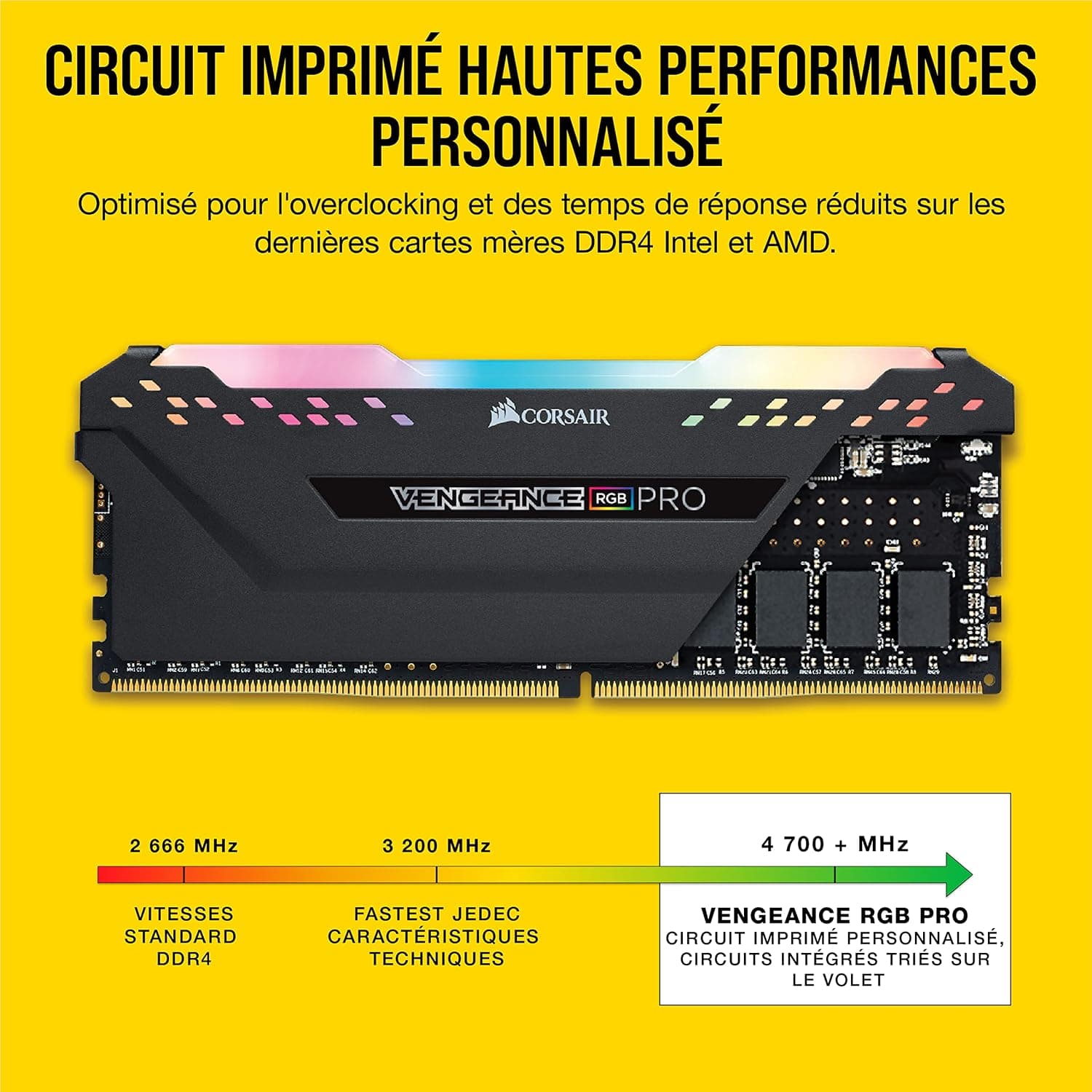 Vengeance RGB Pro 2 x 8 Go DDR4 Jusqu'à 3200MHz Cas 16 – Noir