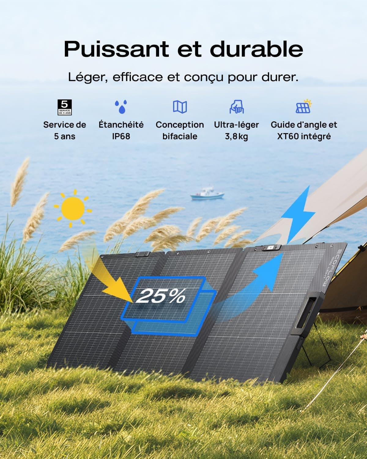 ECOFLOW Station électrique portable RIVER 2 MAX avec Panneau solaire 160W