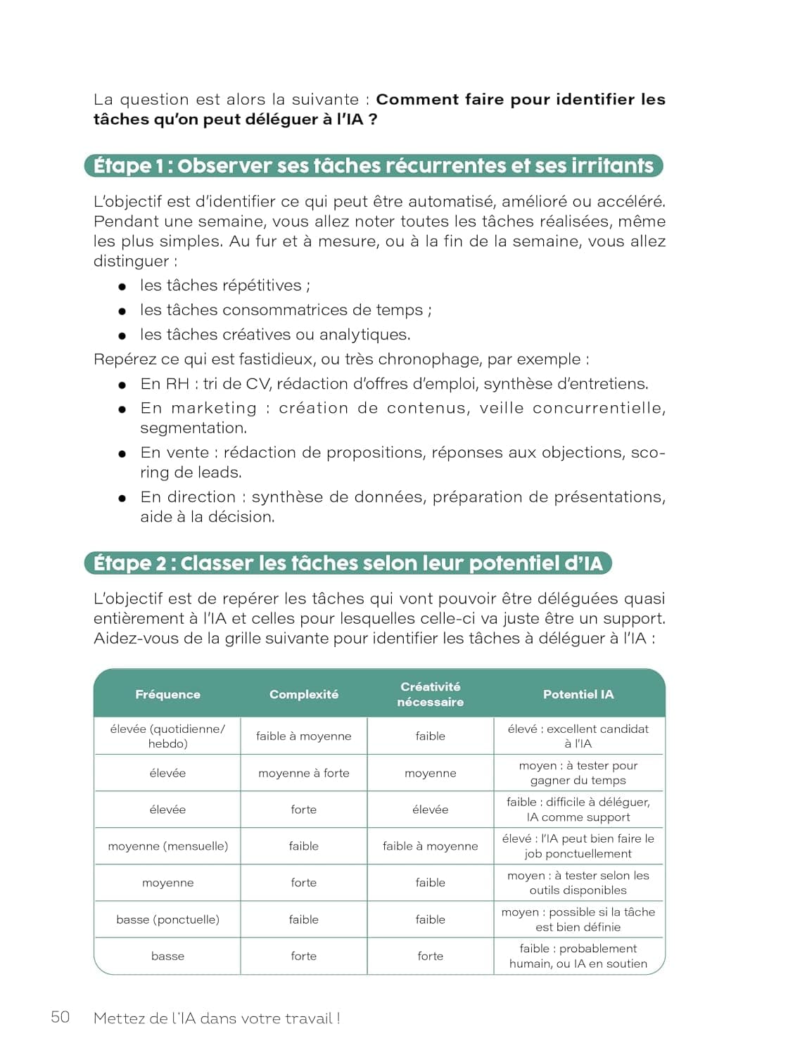 Mettez de l'IA dans votre travail !: | ChatGPT, Gemini, IA générative