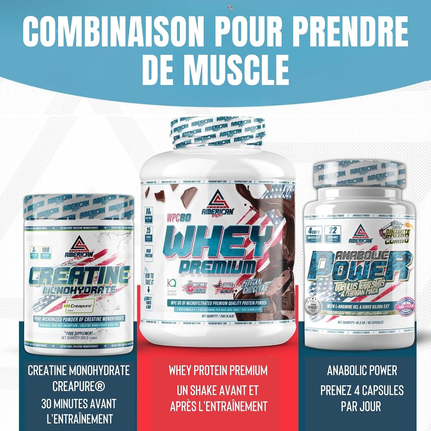 Whey Protein | Protéine de Lactosérum Premium | Favorise la Prise de Masse Musculaire | Haute Concentration en Protéines | Kyowa Quality® (2 kg, Chocolat)