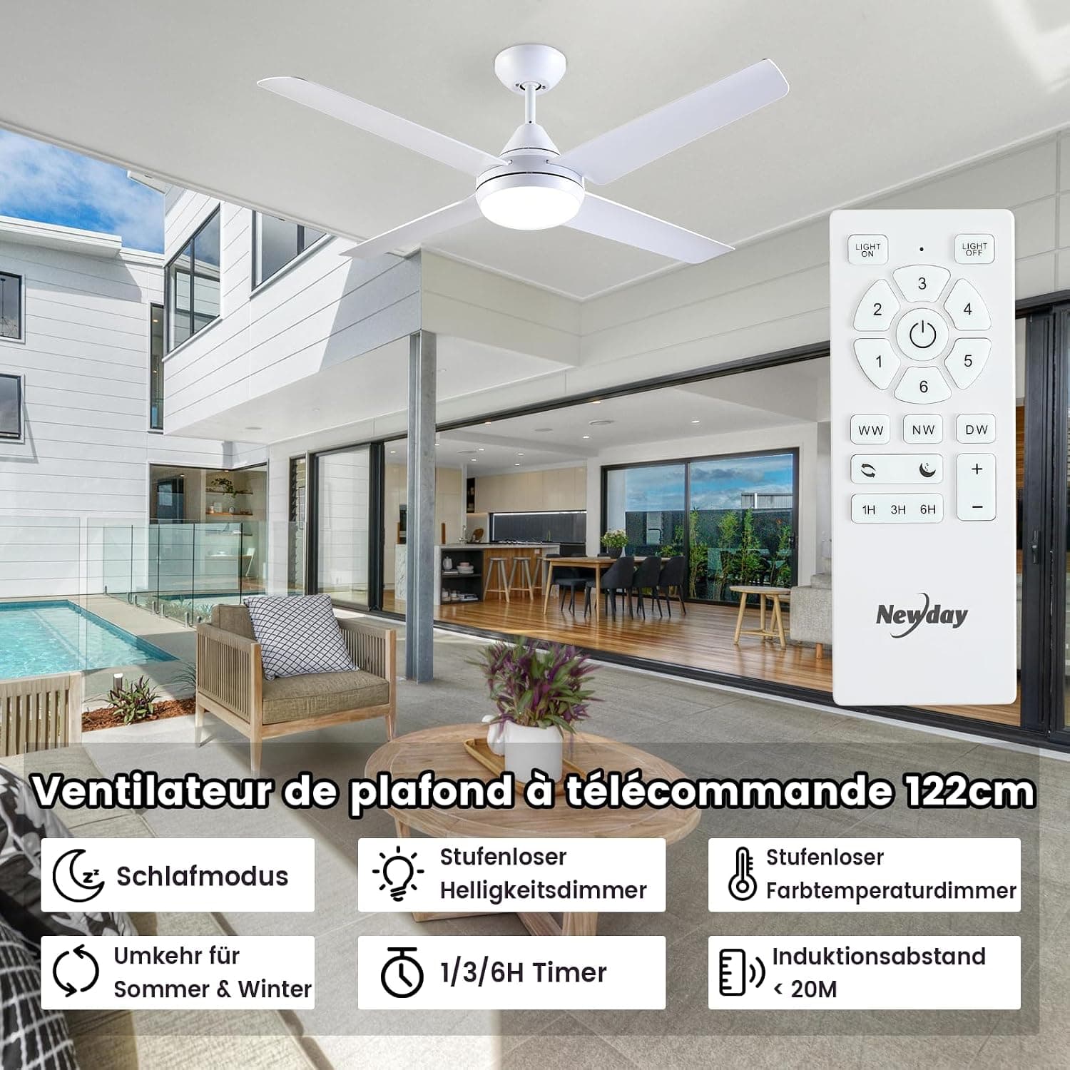 Newday 122CM Ventilateur de Plafond 4 Pale Blanc avec Lumiere Silencieux