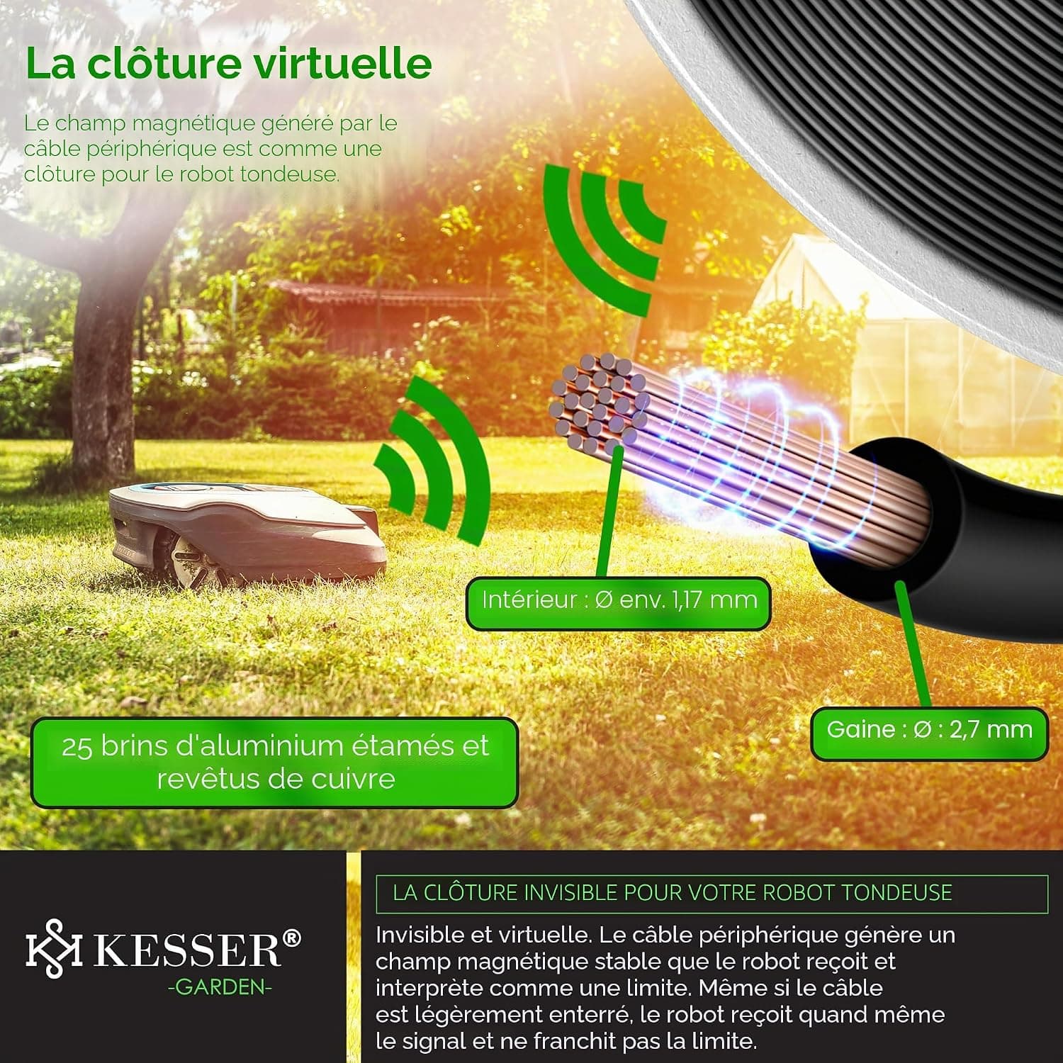 KESSER® Câble de délimitation de 50 m + 200 piquets + 12 connecteurs de câble pour Robot Tondeuse à Gazon, kit d'accessoires Universel Compatible avec Gardena, Bosch, Worx, Honda, ROBOMOW
