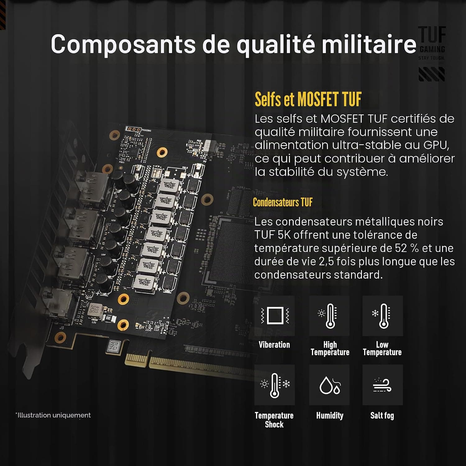 ASUS TUF Gaming GeForce RTX 5060 8GB GDDR7 OC Edition Carte Graphique