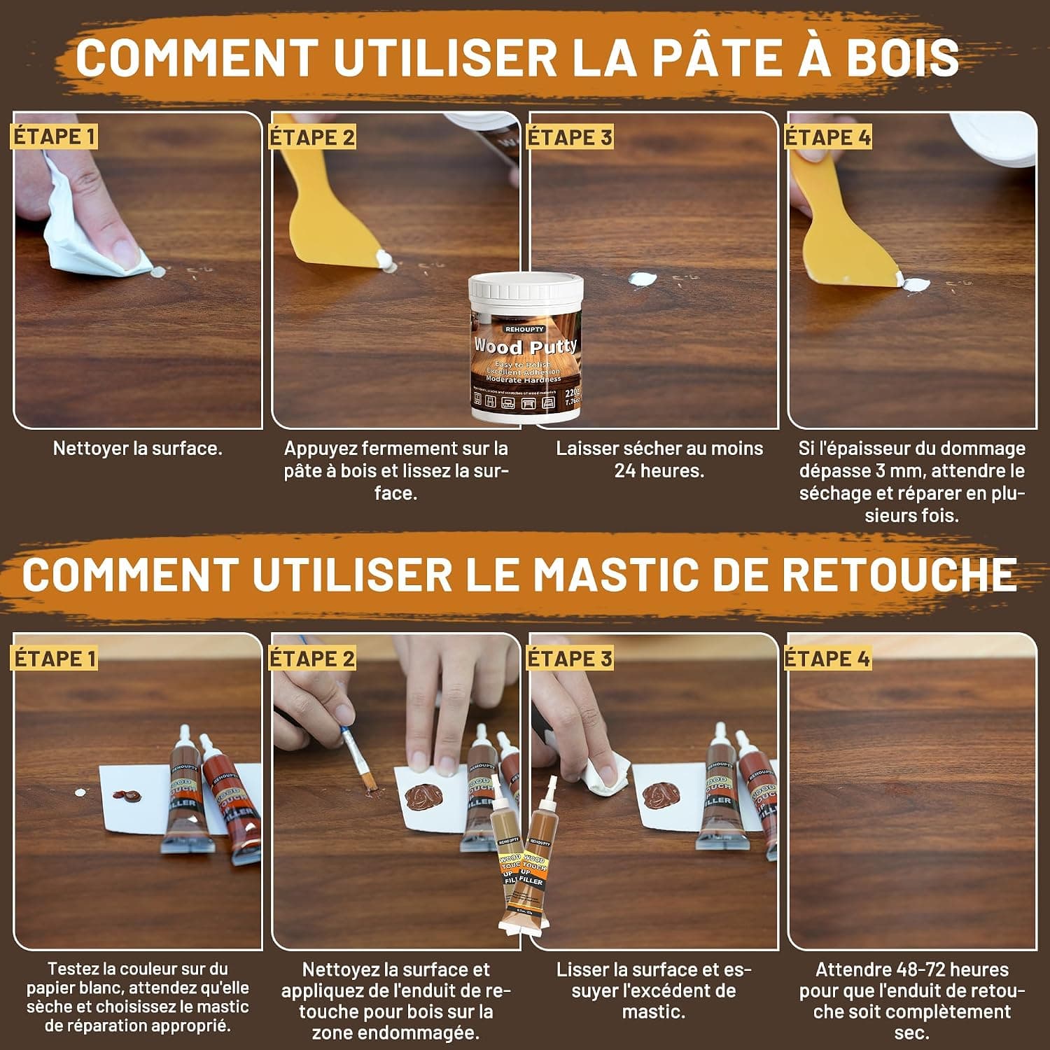 Kit Retouche Multicolore Pour Parquet Stratifié Et Meubles En Bois