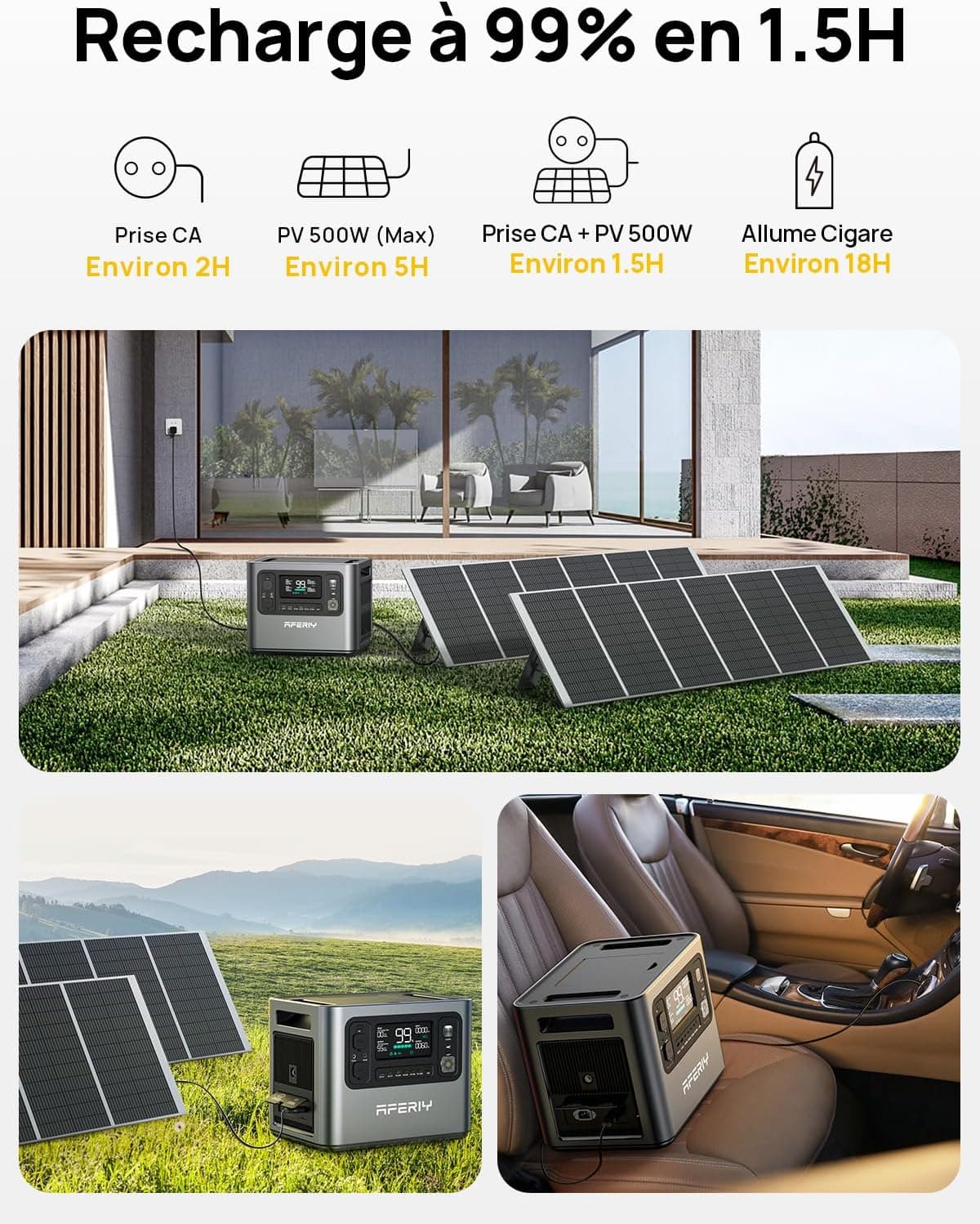AFERIY Generateur Electrique Portable 2400W, Batterie Nomade 2048Wh, Charge Rapide 1h40, 13 Connexions, 220-2400V, Alimentation Sans Interruption, Station Électrique Portable pour Camping et Maison