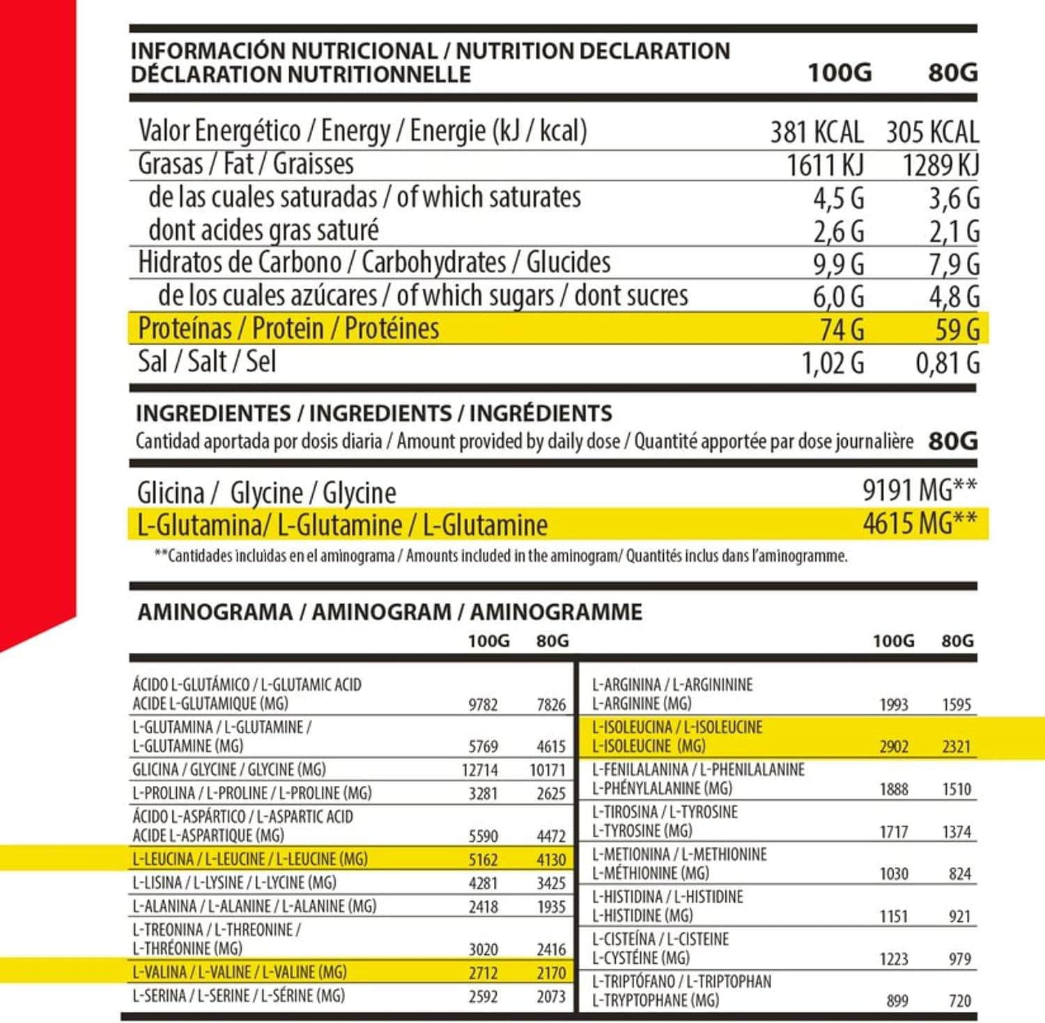 Whey Protein | Protéine de Lactosérum Premium | Favorise la Prise de Masse Musculaire | Haute Concentration en Protéines | Kyowa Quality® (2 kg, Chocolat)