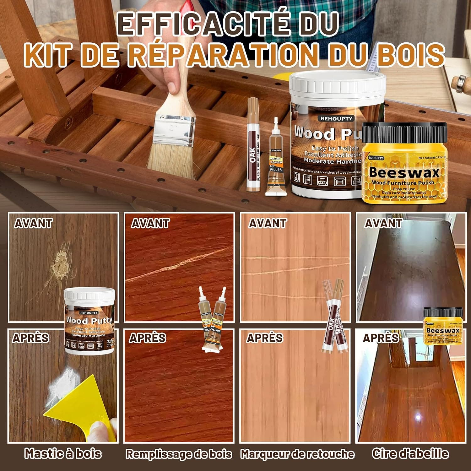 Kit Retouche Multicolore Pour Parquet Stratifié Et Meubles En Bois